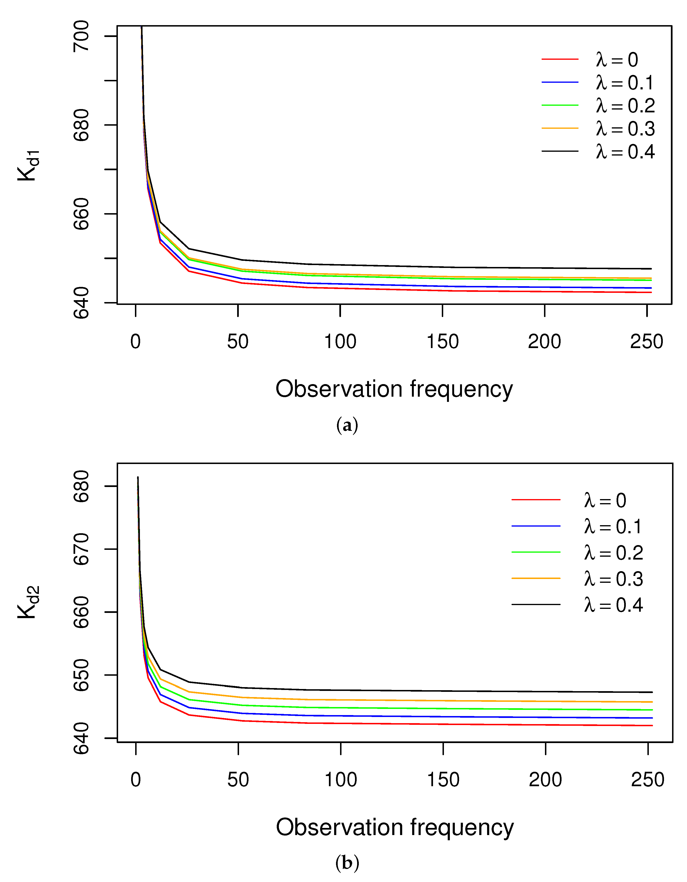 Mathematics 11 02730 g003 Mathematics 11 02730 g003
