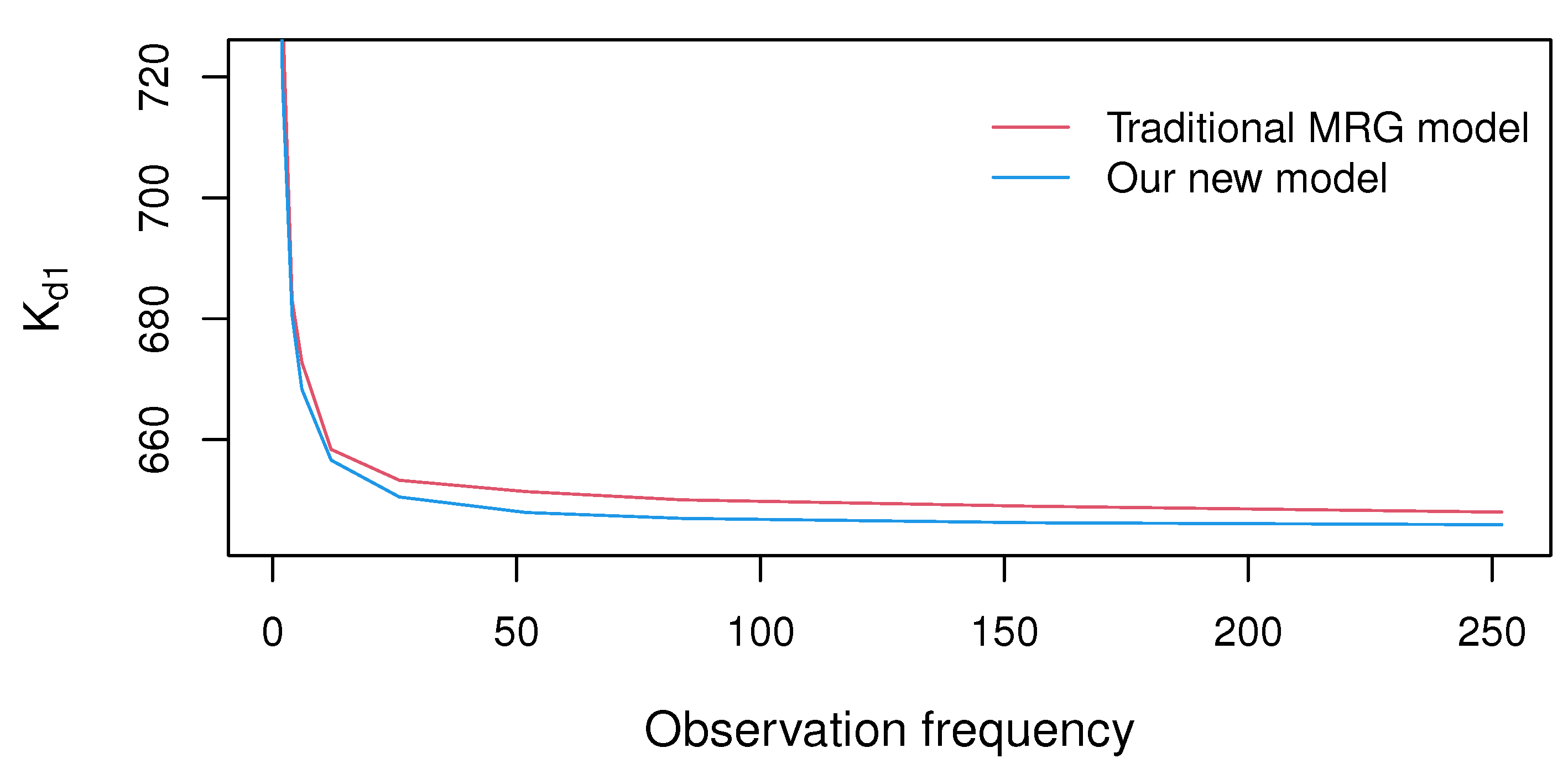 Mathematics 11 02730 g004 Mathematics 11 02730 g004