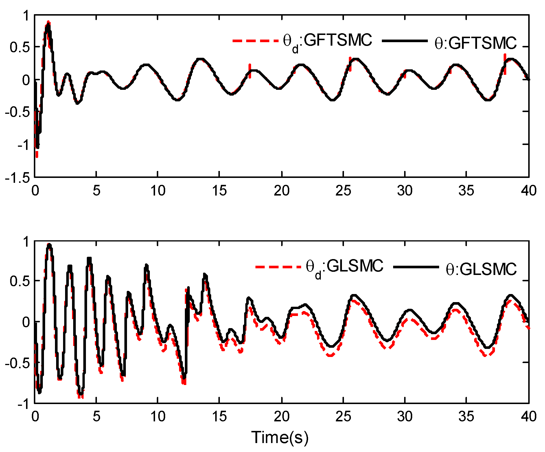 Mathematics 11 02732 g010 Mathematics 11 02732 g010