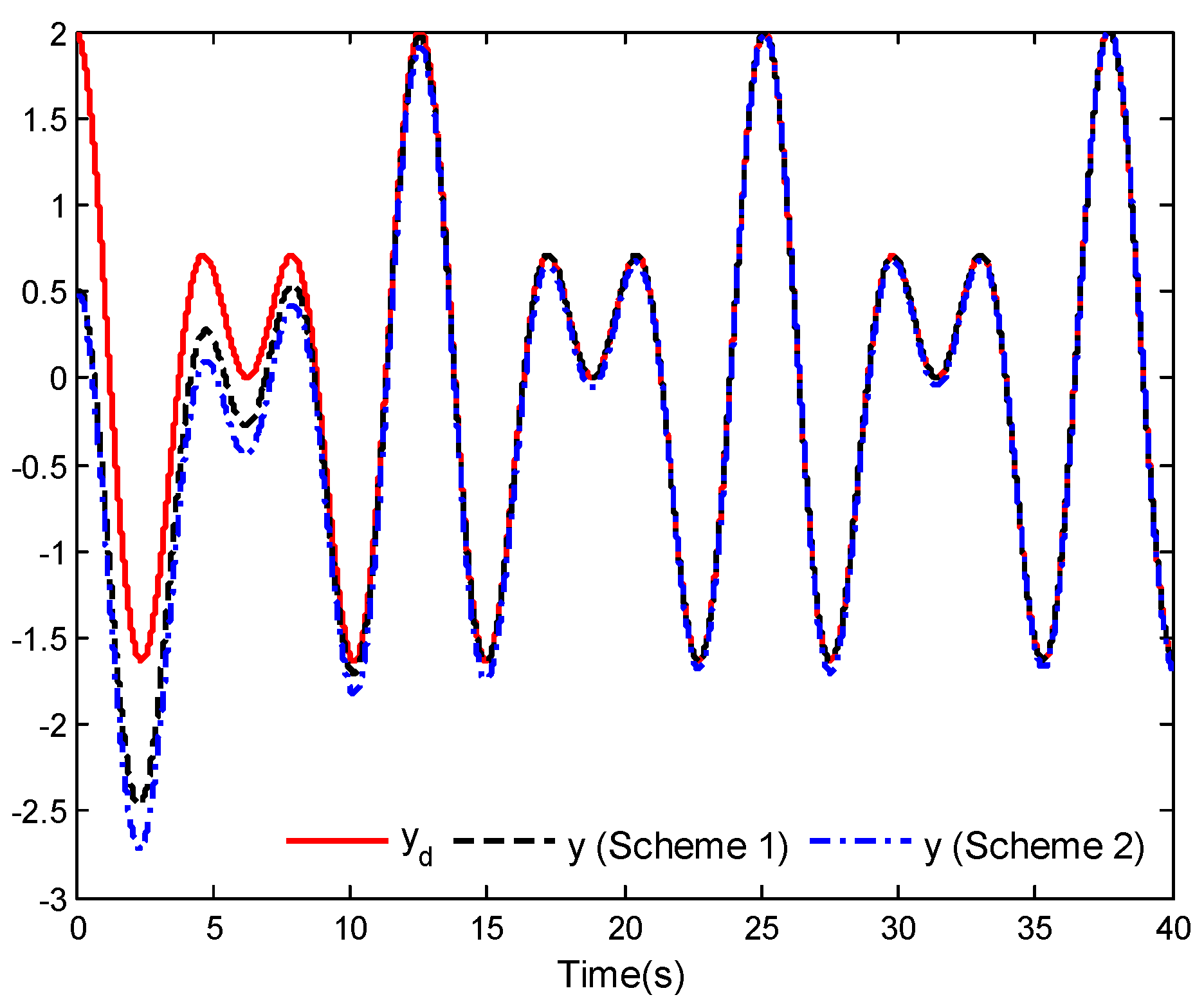Mathematics 11 02732 g012 Mathematics 11 02732 g012