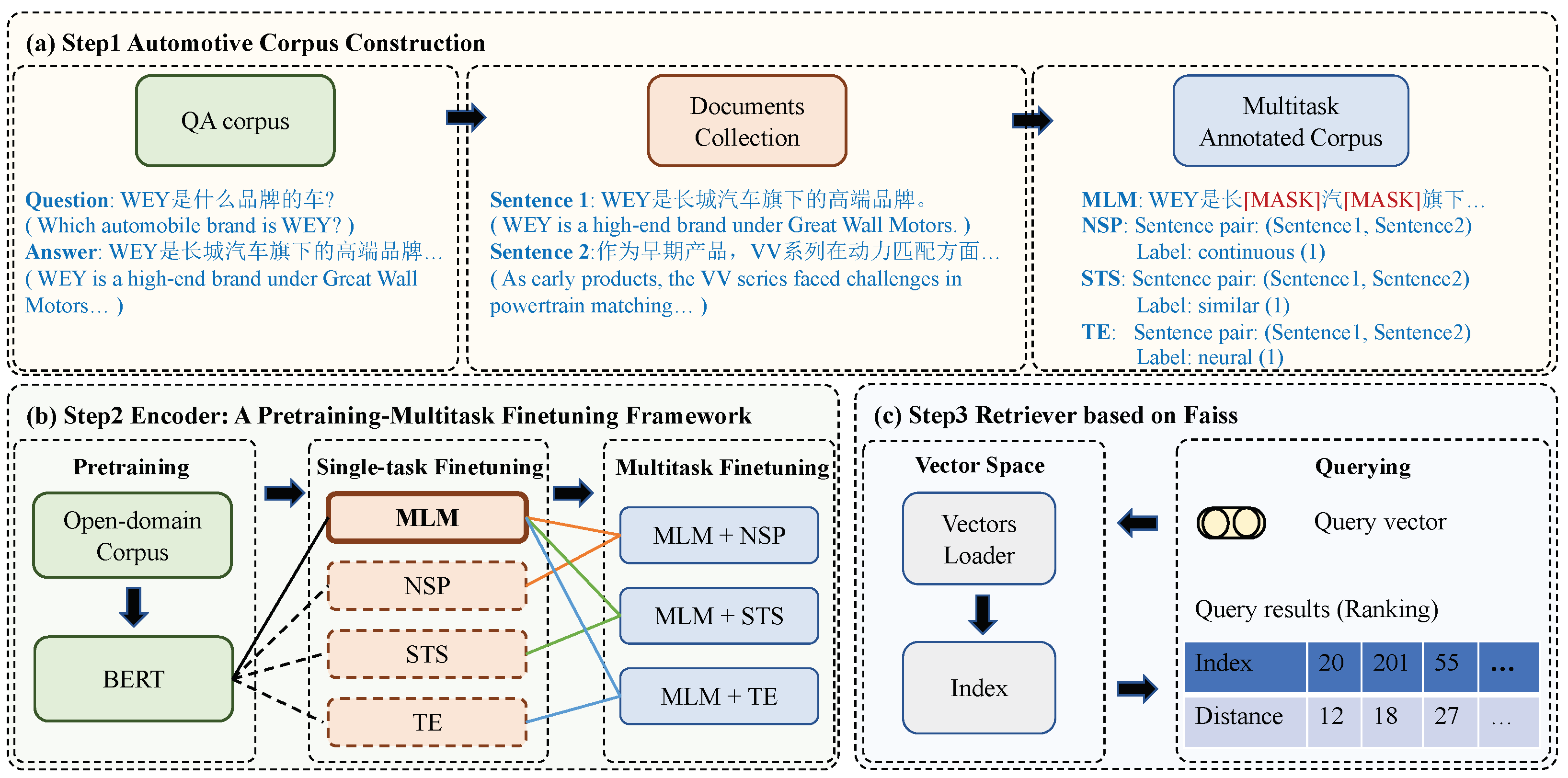 Mathematics 11 02733 g001