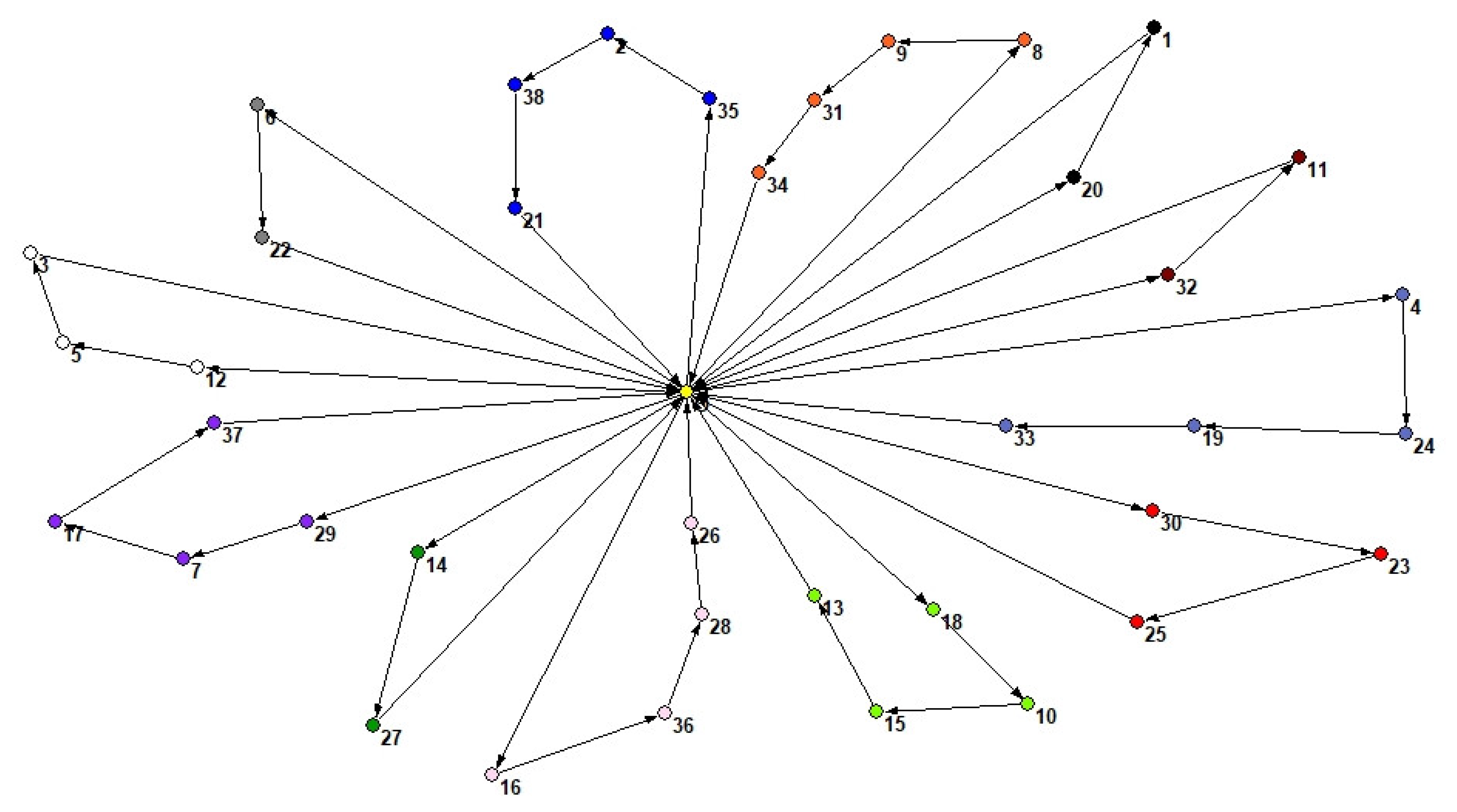 Mathematics 11 02734 g003