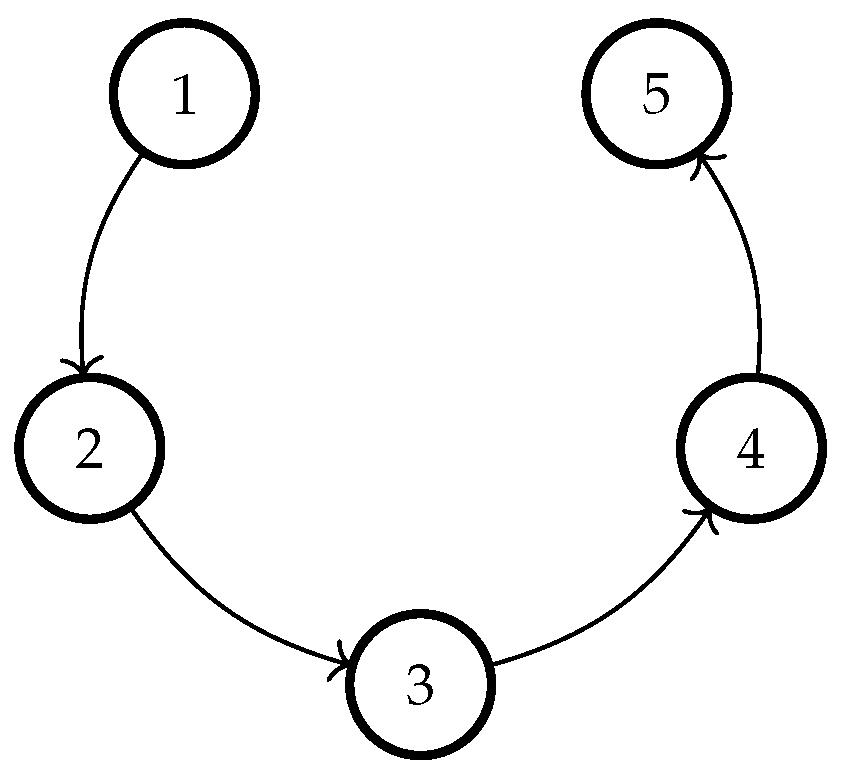 Mathematics 11 02741 g002 Mathematics 11 02741 g002