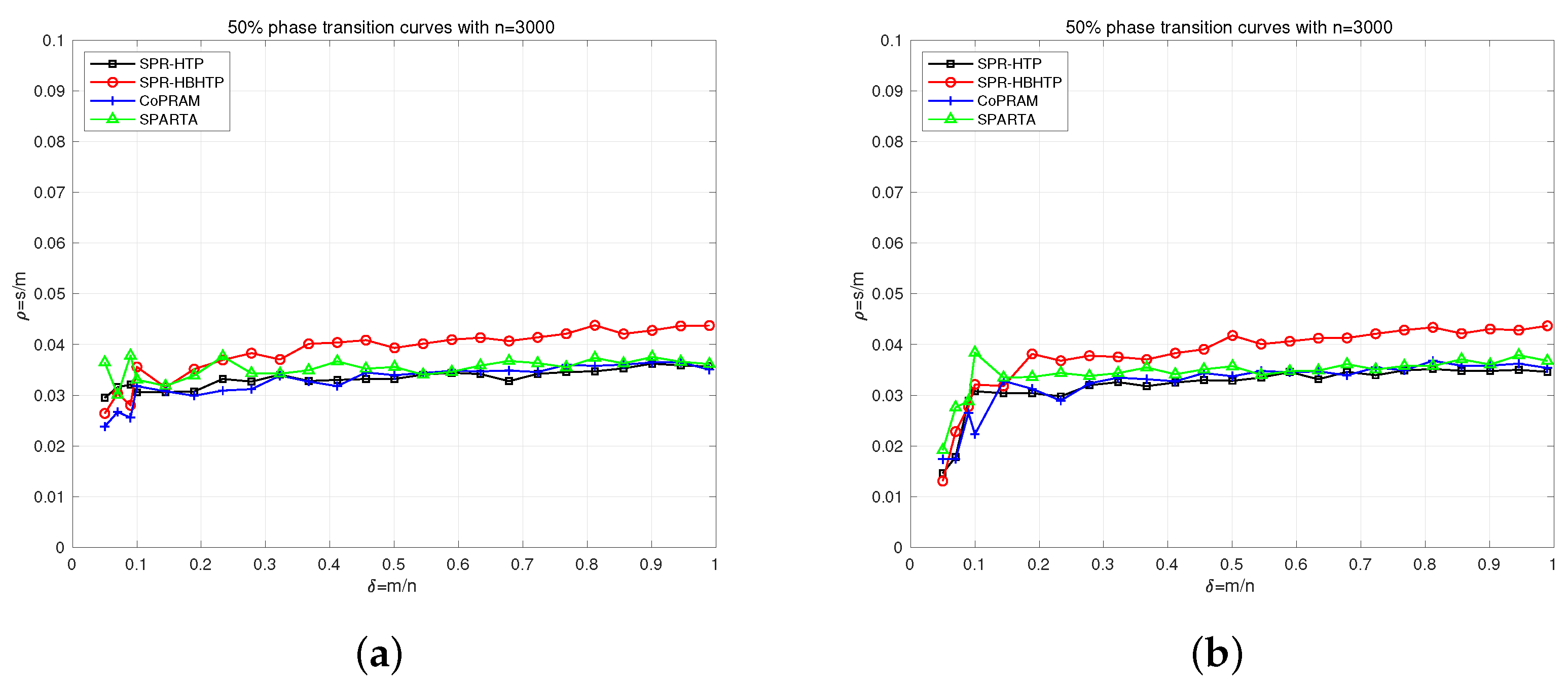 Mathematics 11 02744 g002