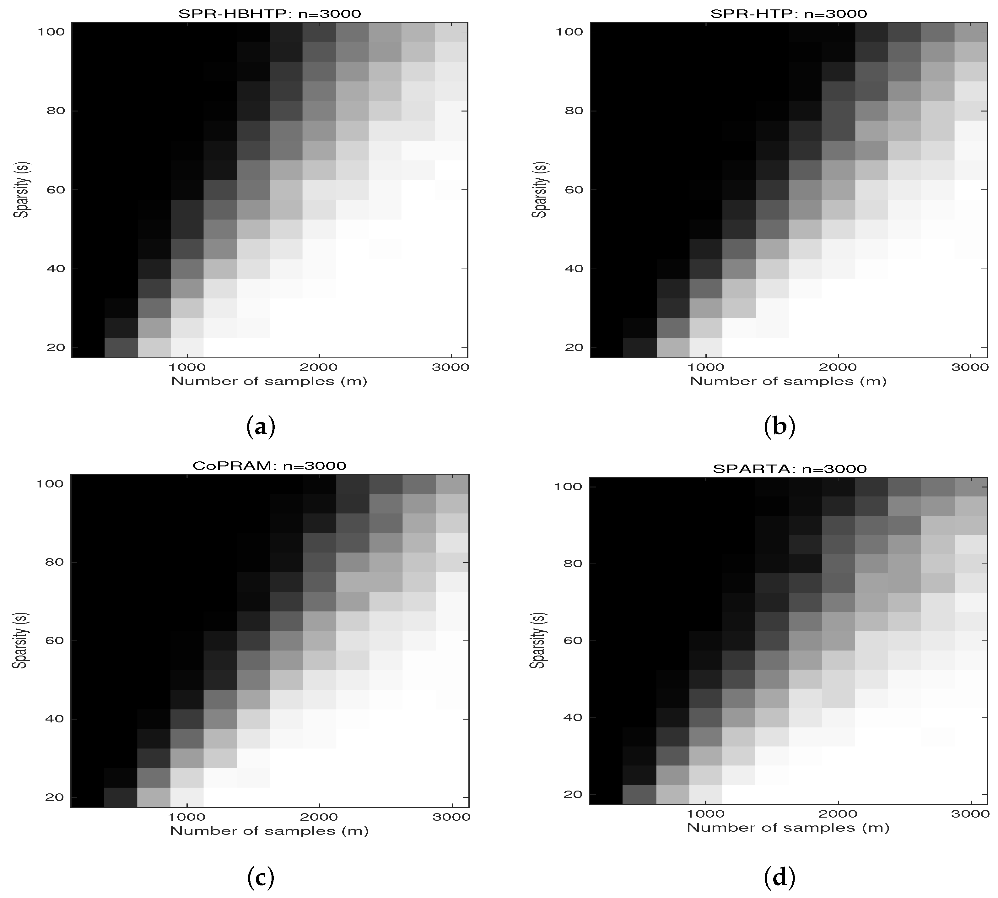 Mathematics 11 02744 g003
