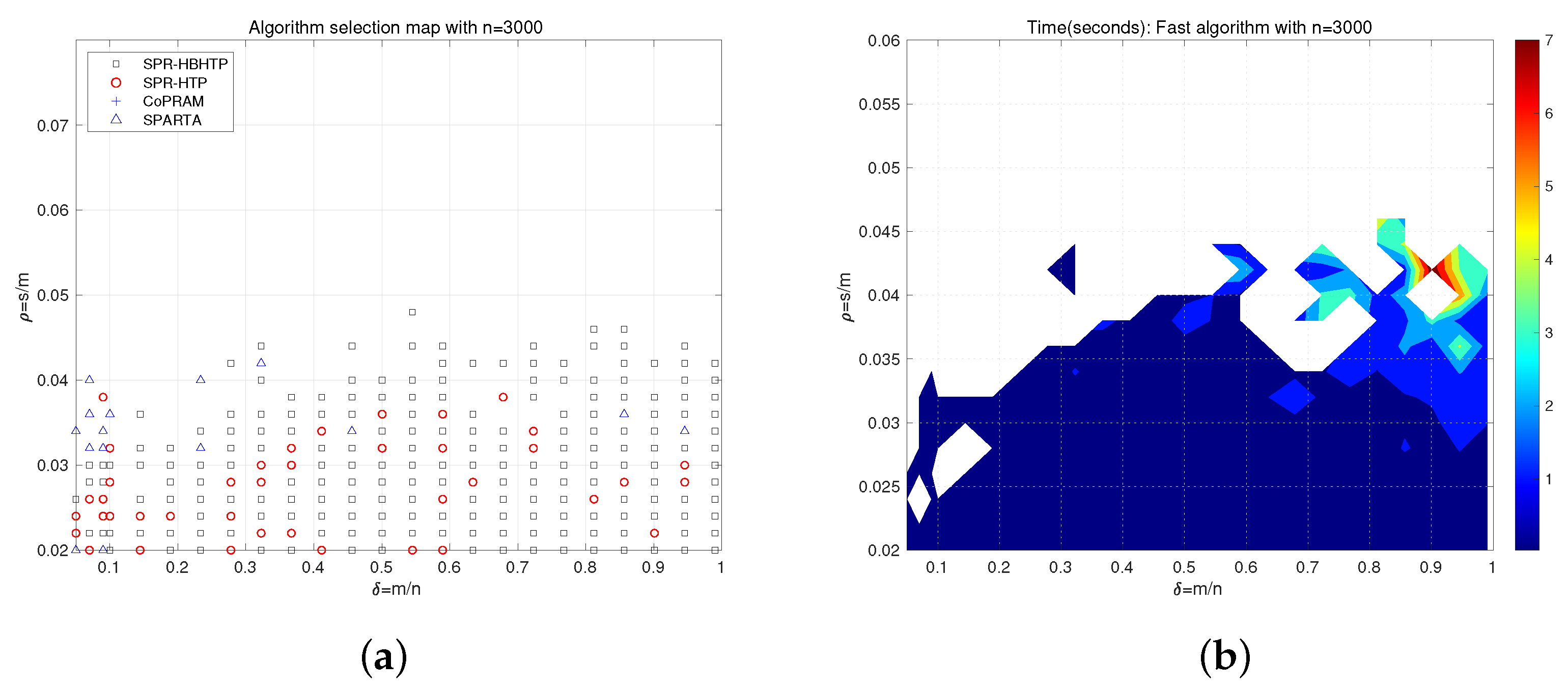 Mathematics 11 02744 g004
