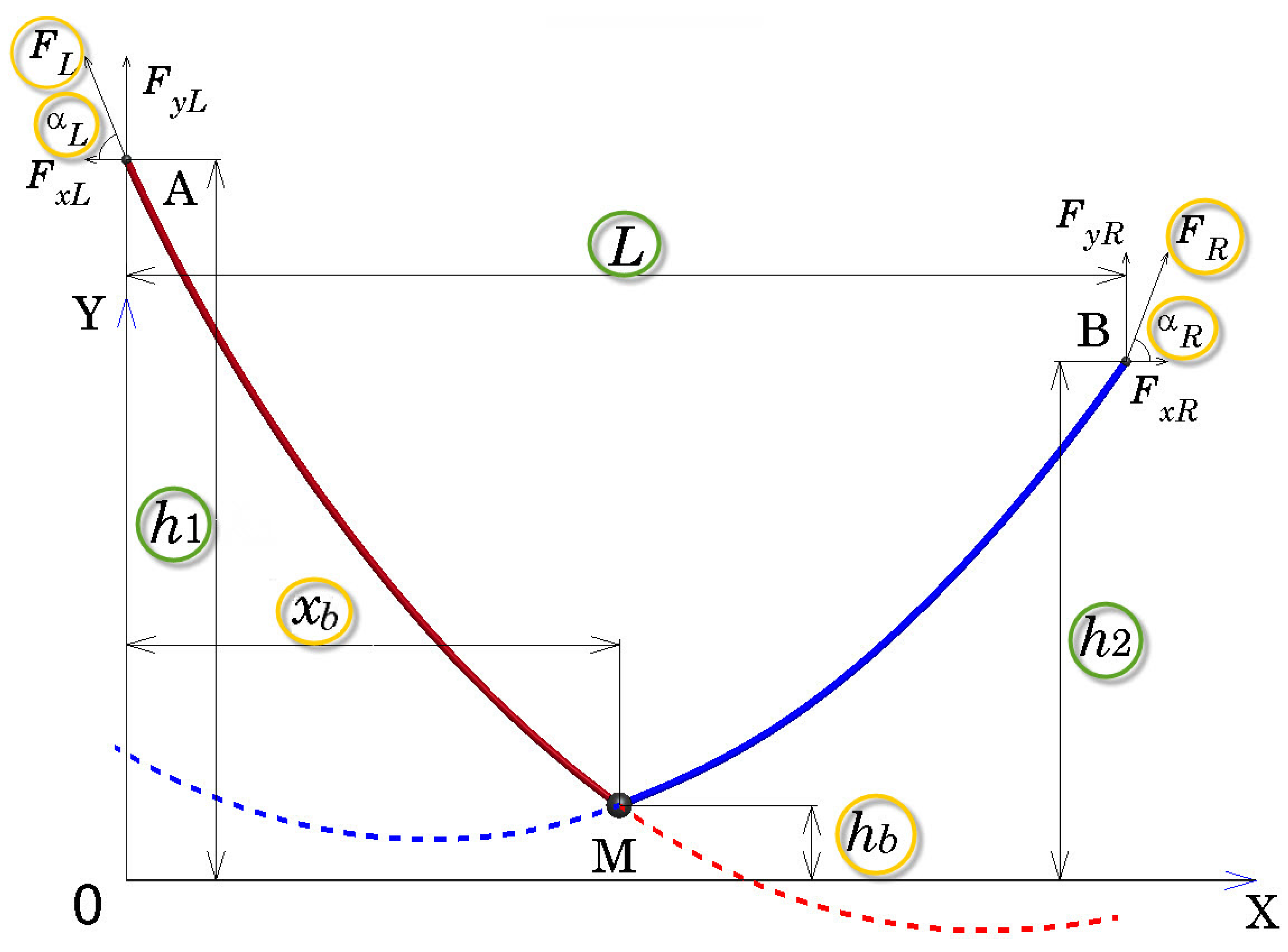 Mathematics 11 02755 g003