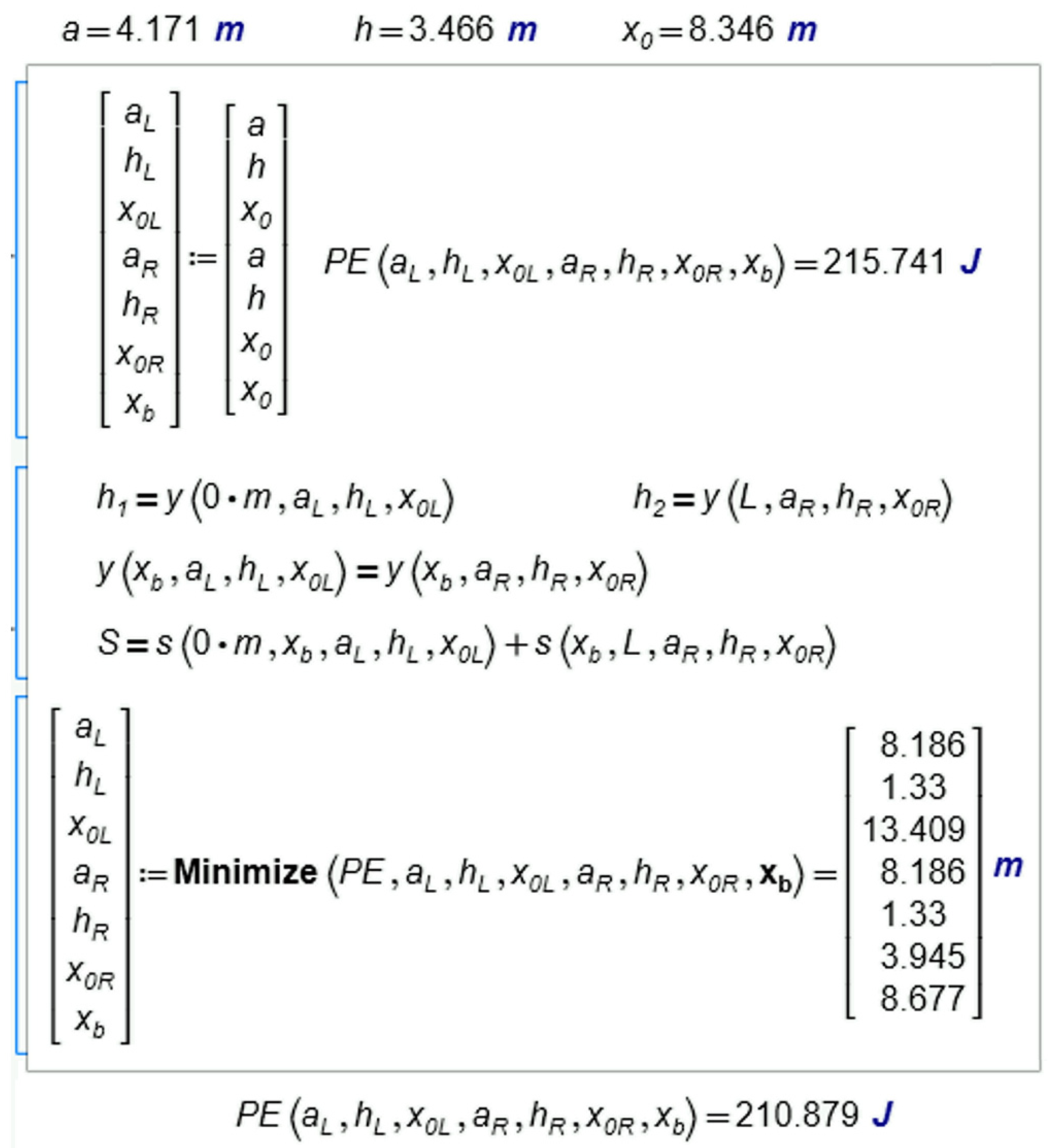 Mathematics 11 02755 g006
