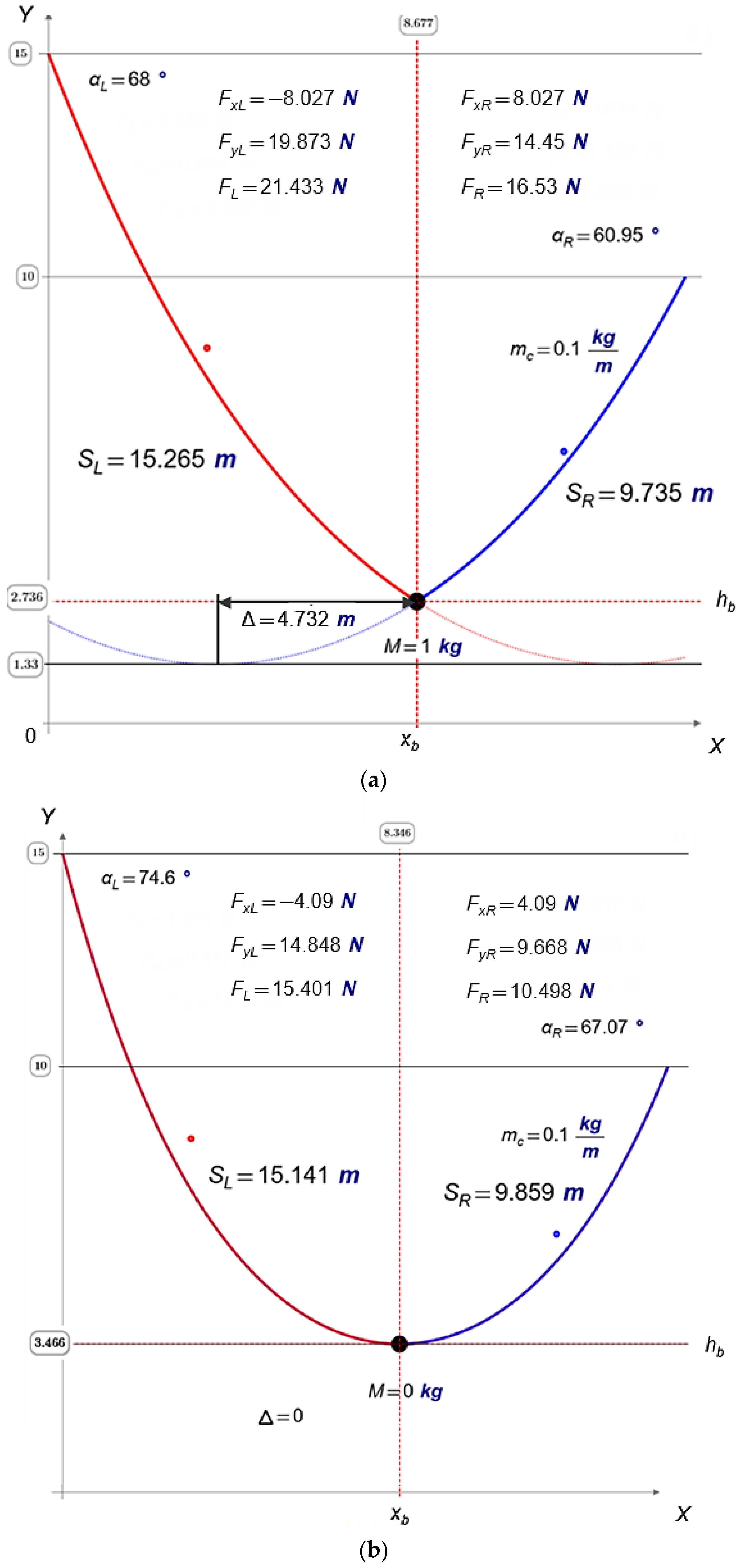 Mathematics 11 02755 g009a