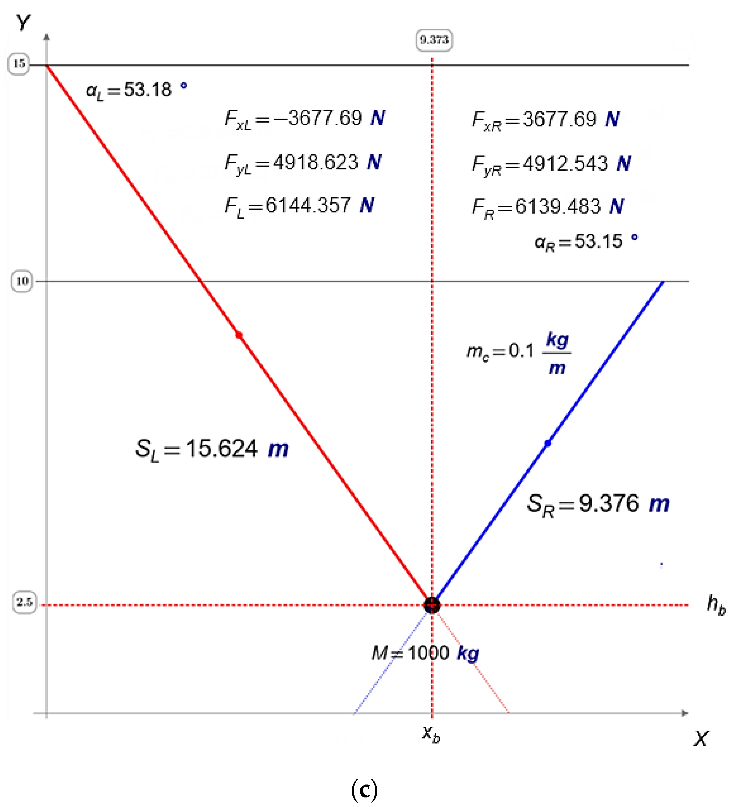 Mathematics 11 02755 g009b