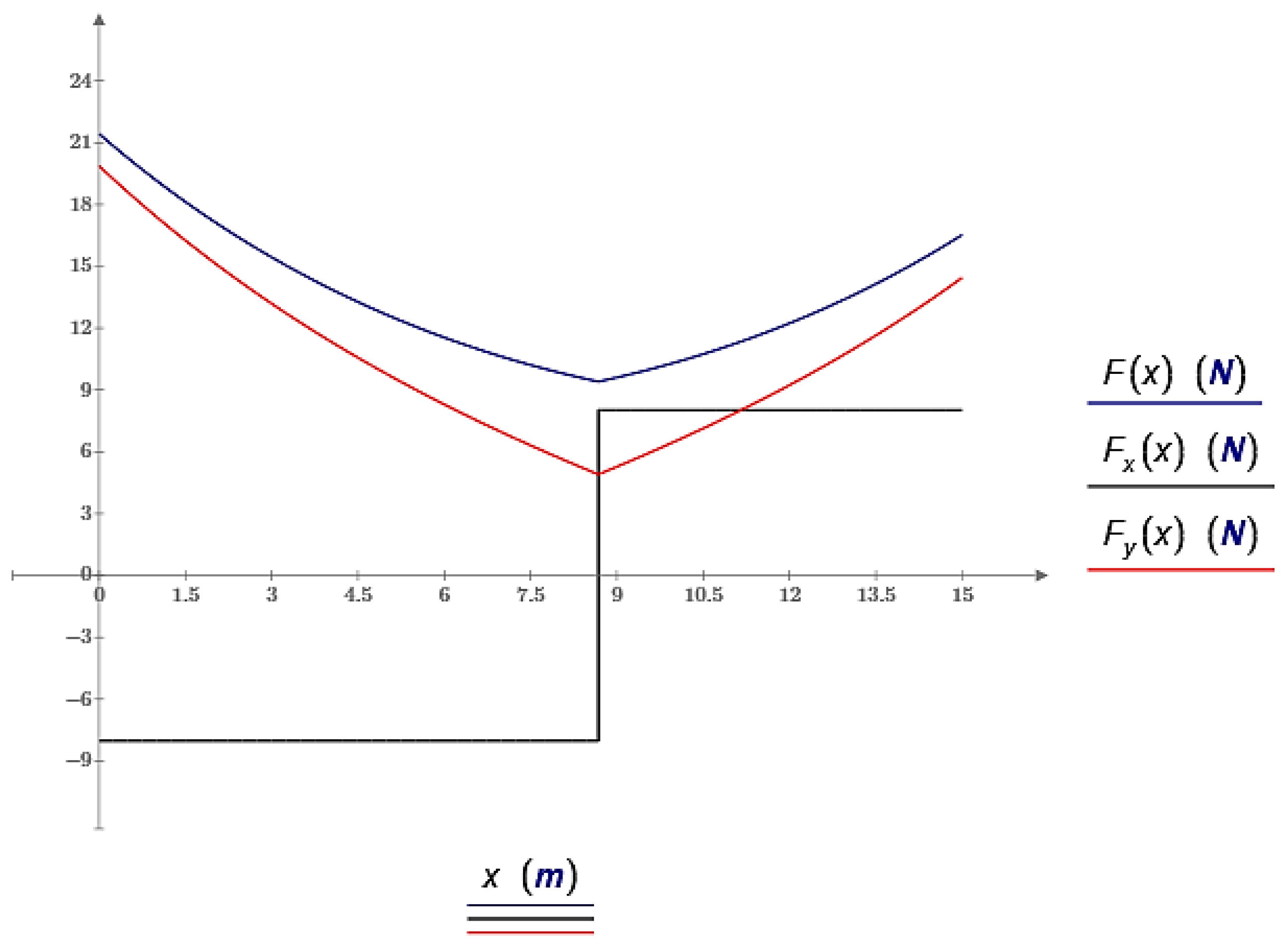 Mathematics 11 02755 g010