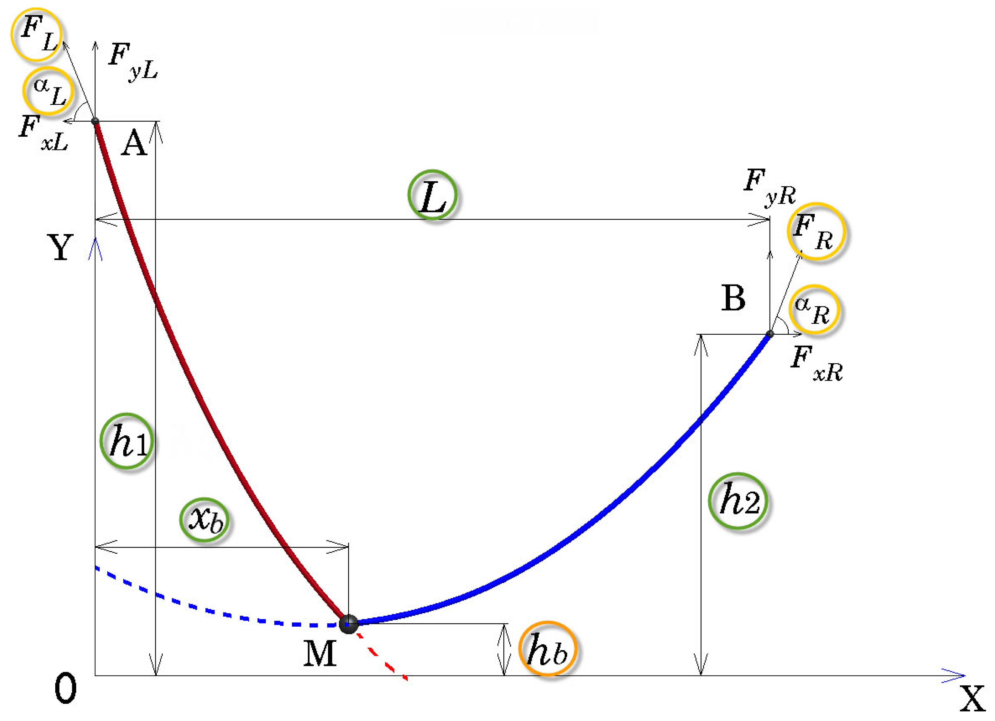 Mathematics 11 02755 g013