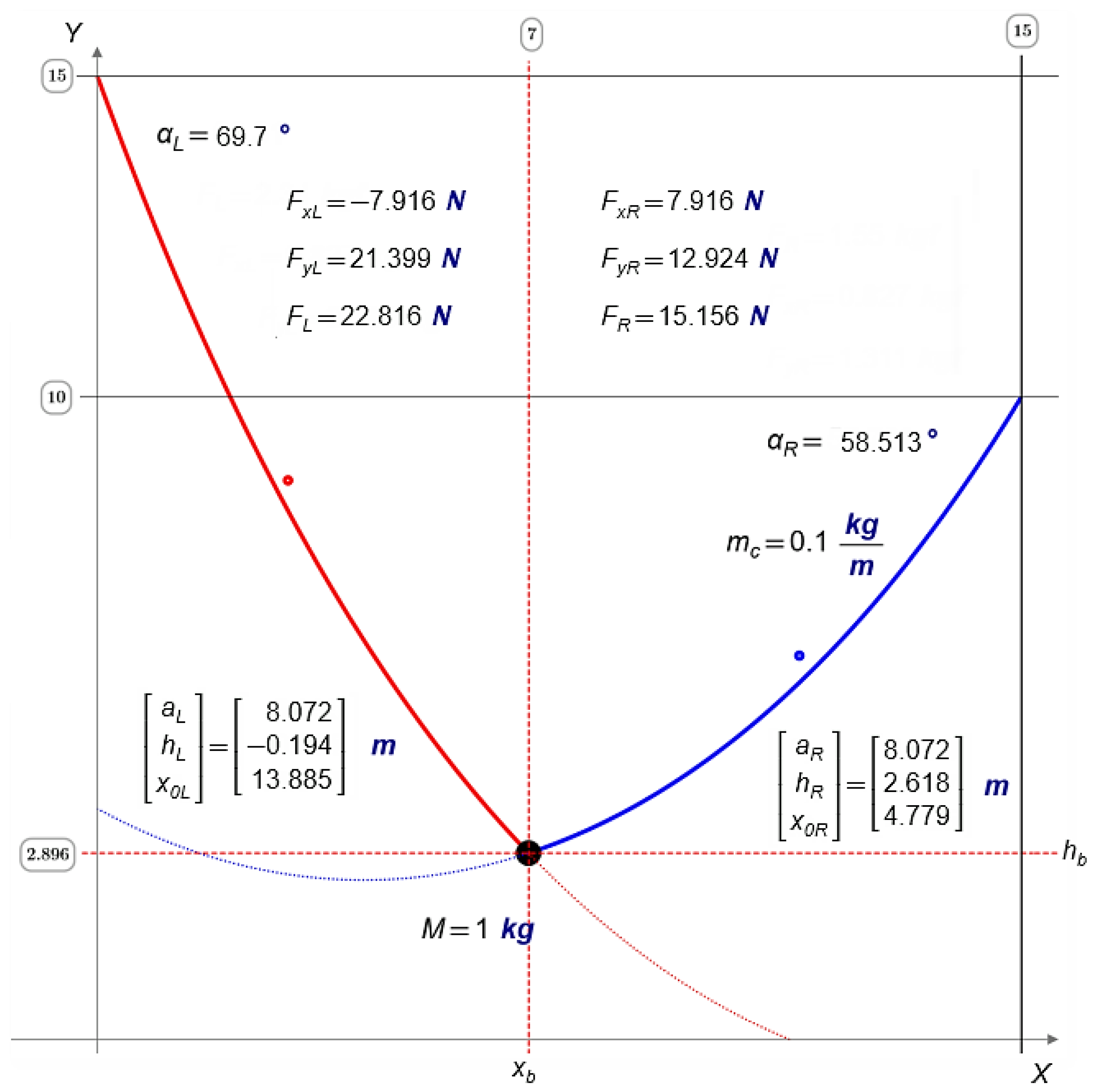 Mathematics 11 02755 g015