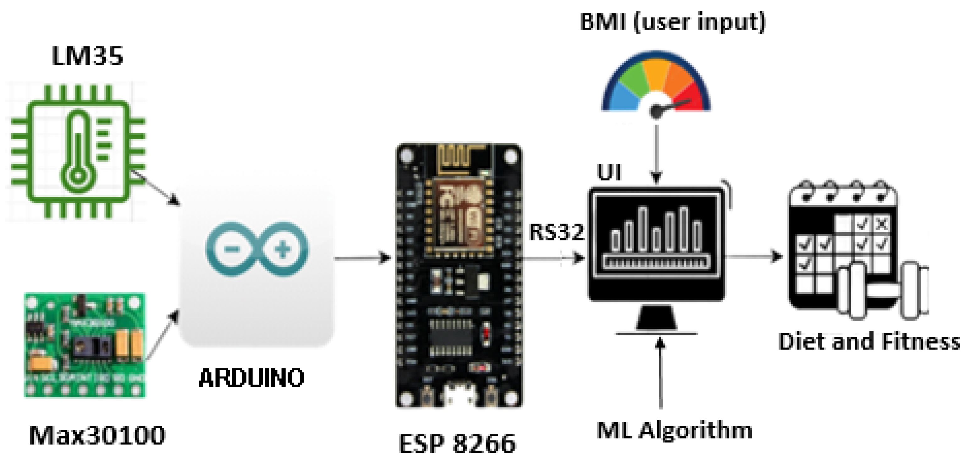Mathematics 11 02758 g002