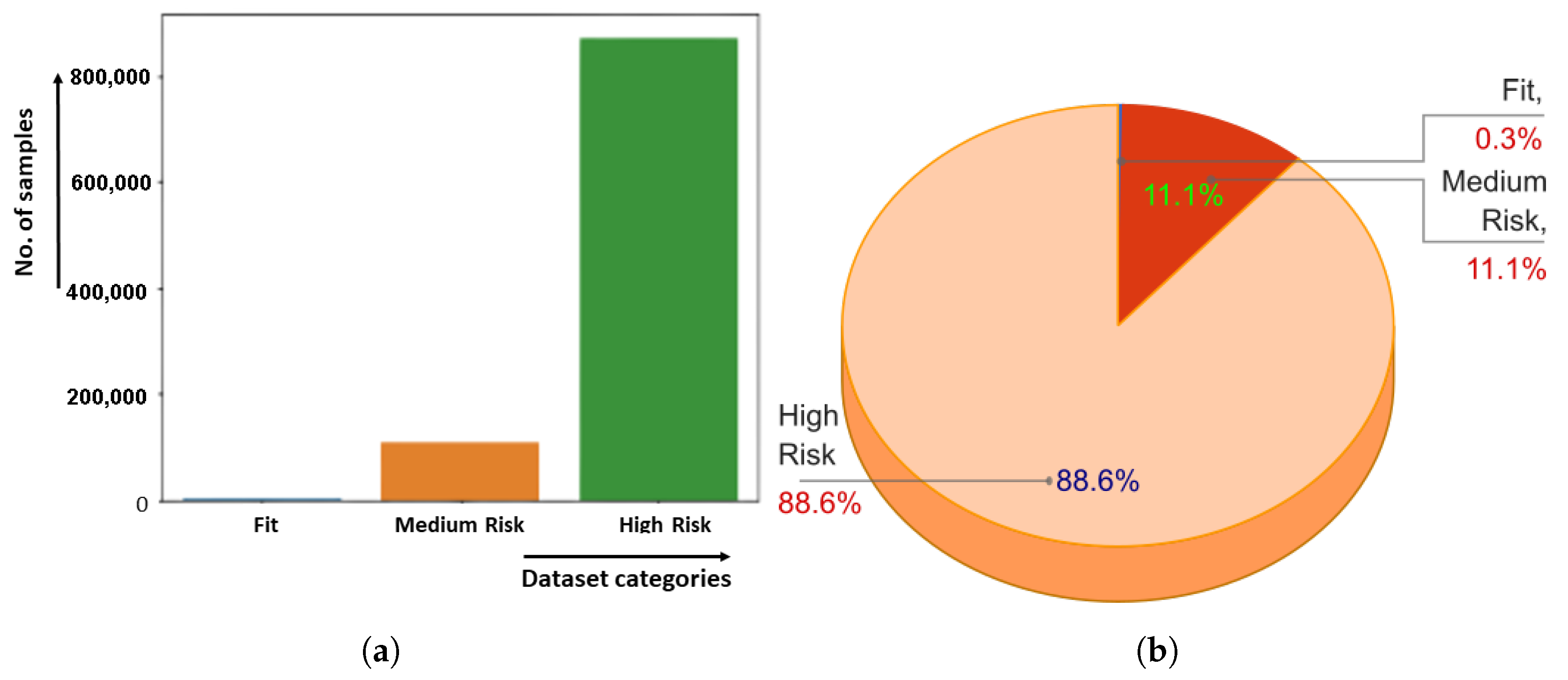 Mathematics 11 02758 g003