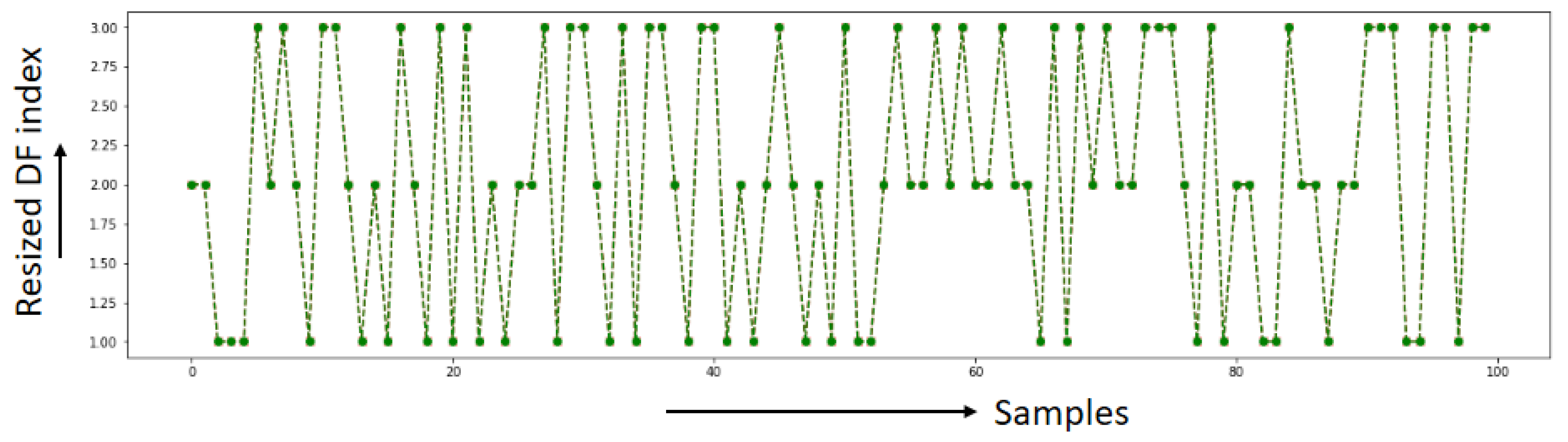 Mathematics 11 02758 g007