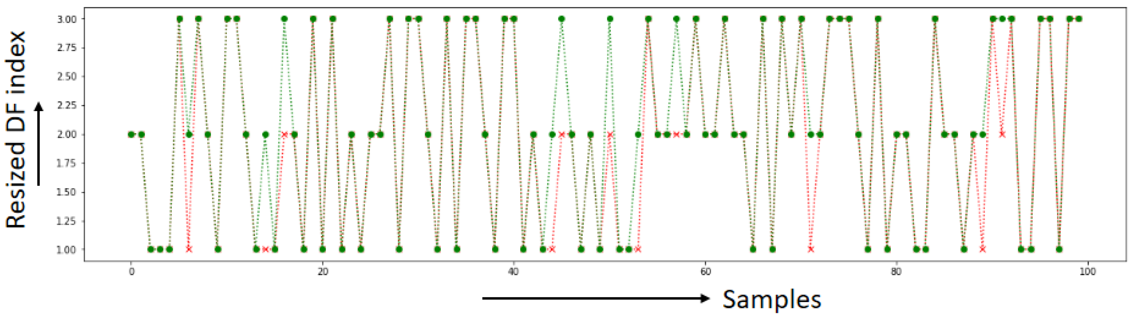 Mathematics 11 02758 g008