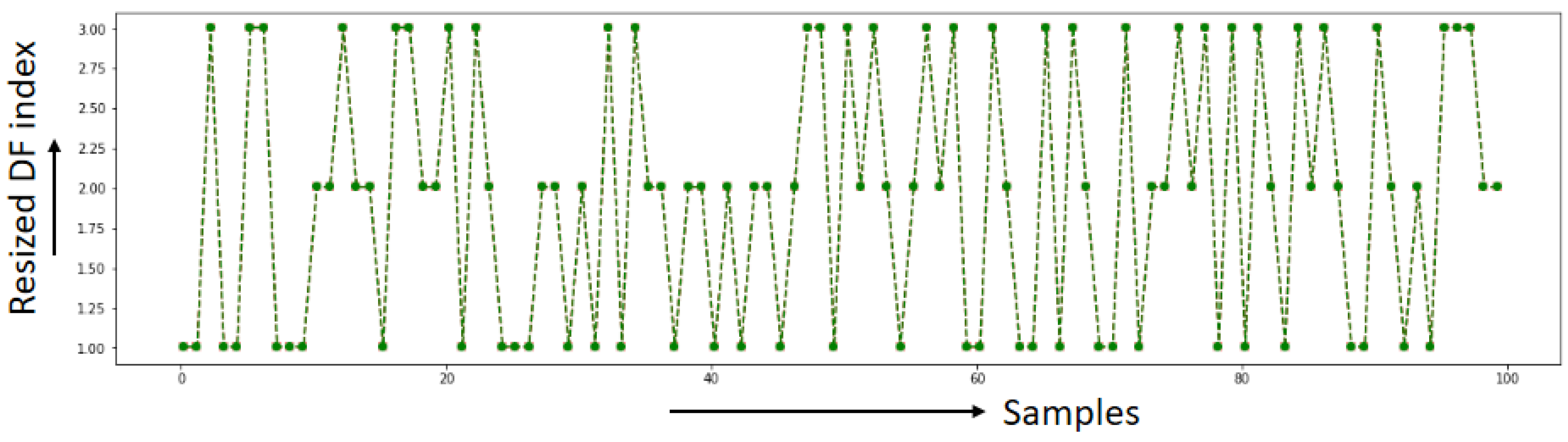 Mathematics 11 02758 g009