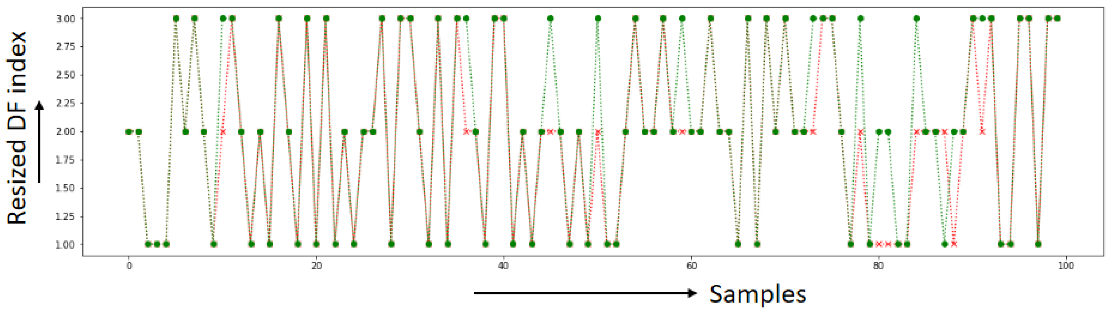 Mathematics 11 02758 g010