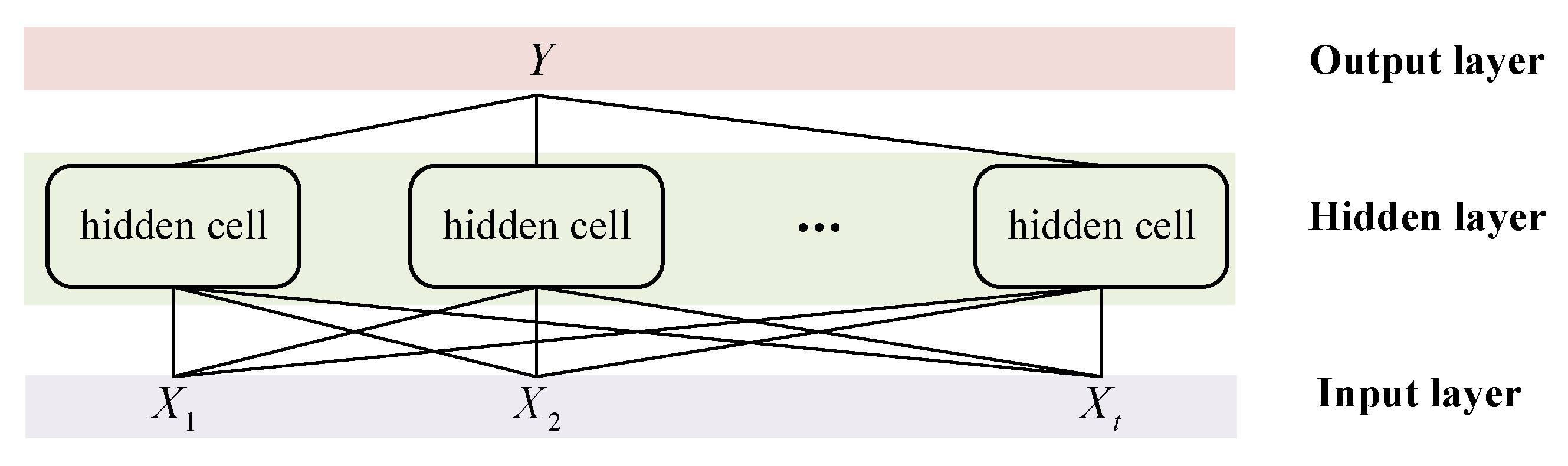 Mathematics 11 02760 g001