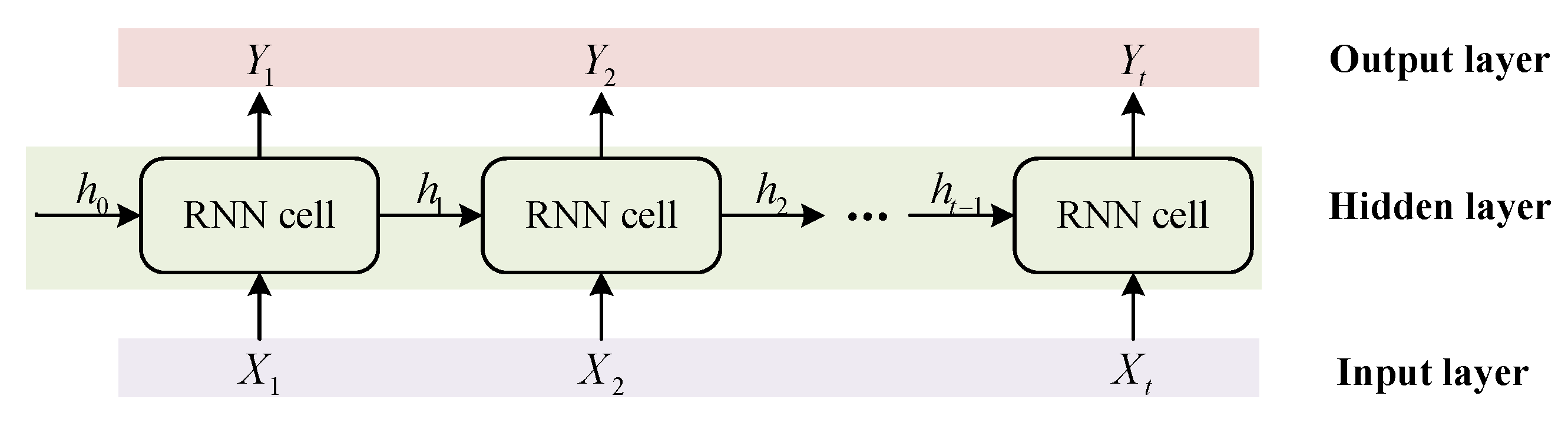 Mathematics 11 02760 g002