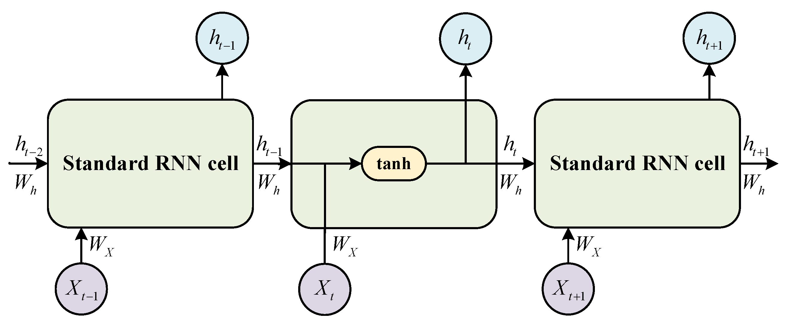 Mathematics 11 02760 g003