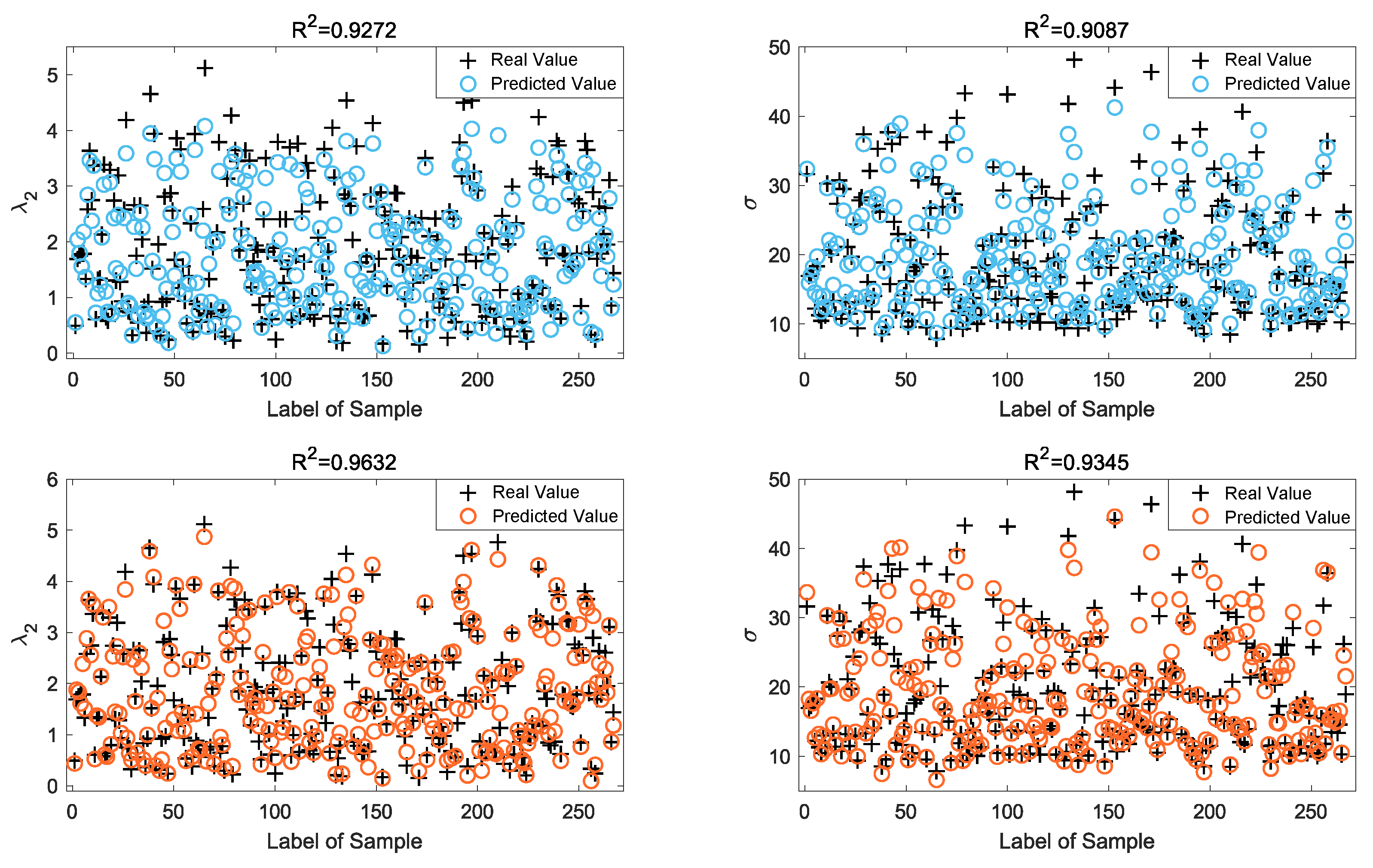 Mathematics 11 02760 g006