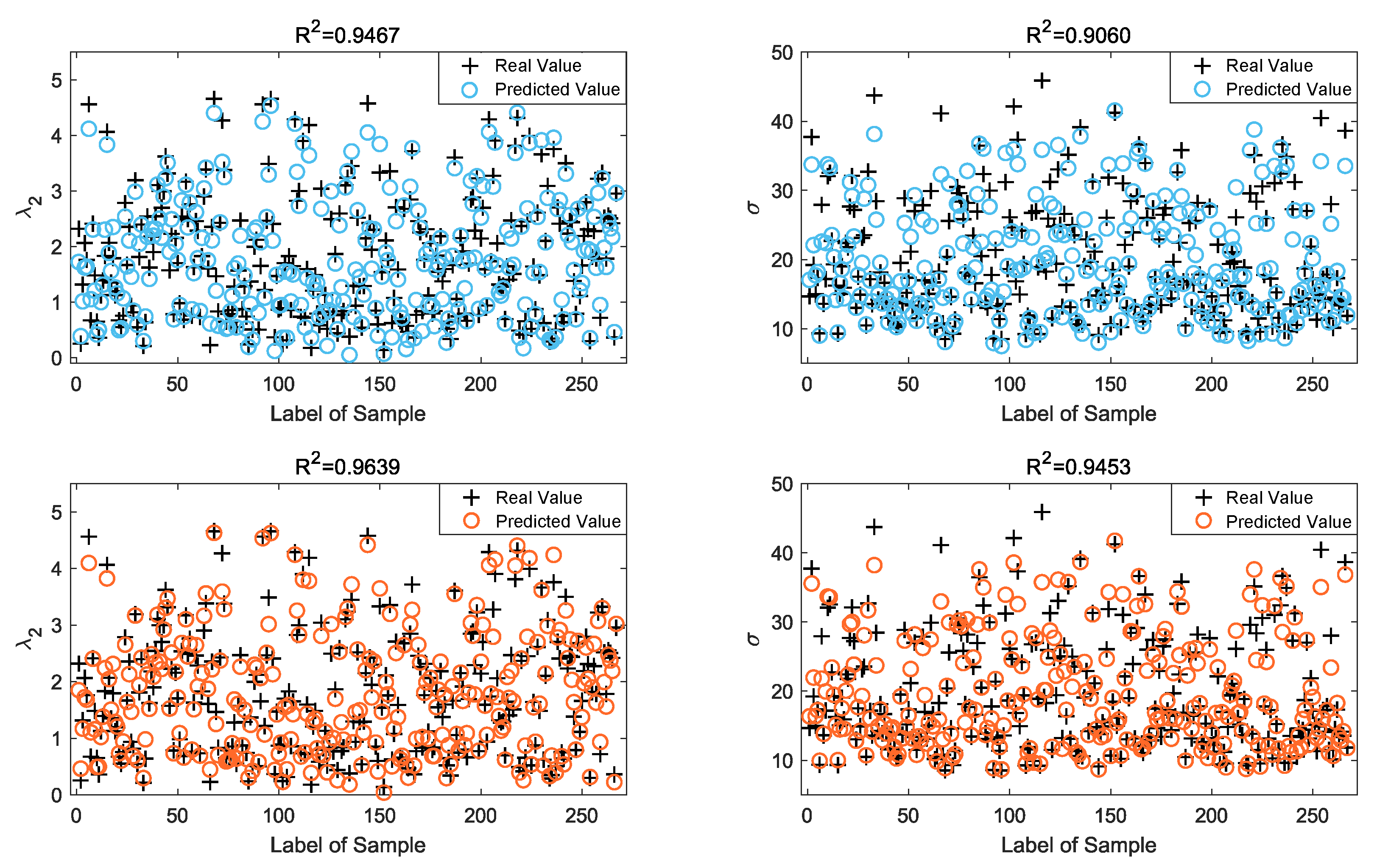Mathematics 11 02760 g008