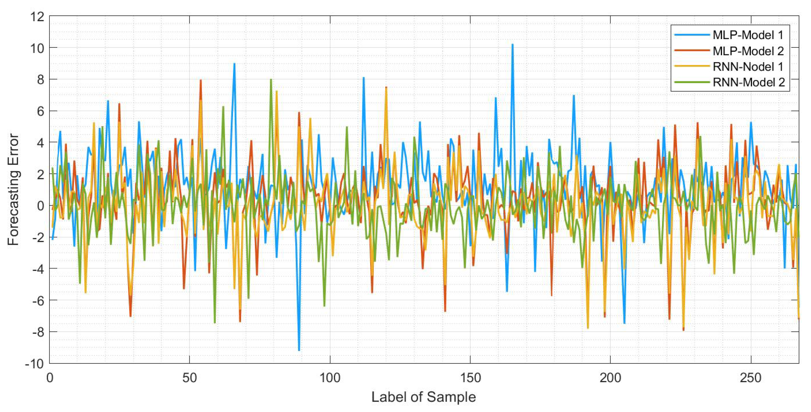 Mathematics 11 02760 g009
