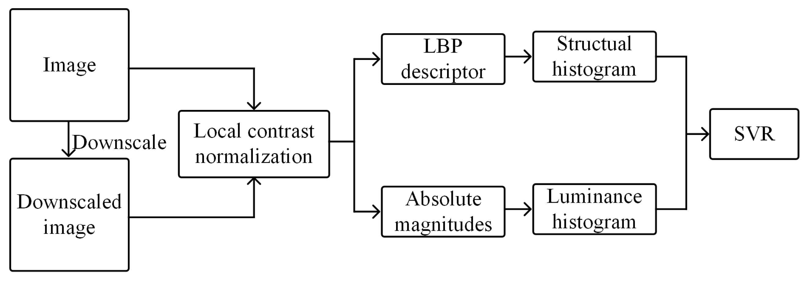 Mathematics 11 02766 g003