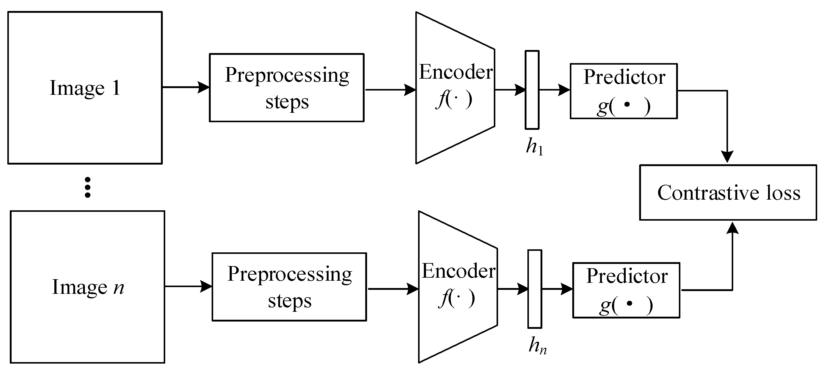 Mathematics 11 02766 g006