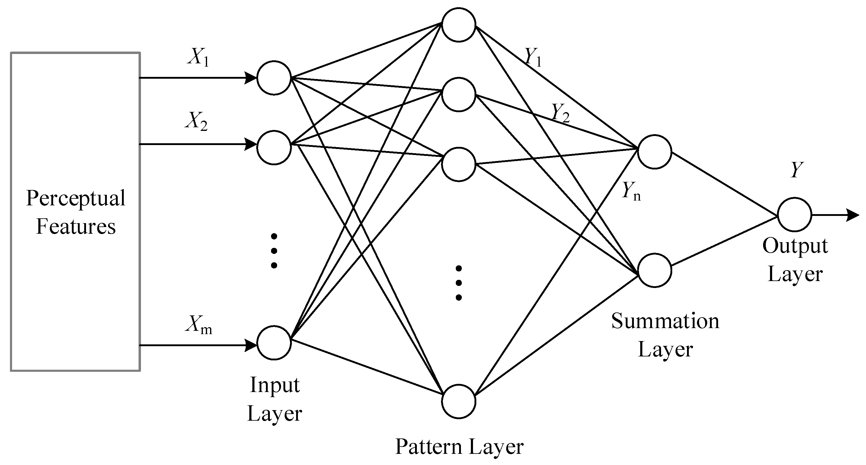 Mathematics 11 02766 g007
