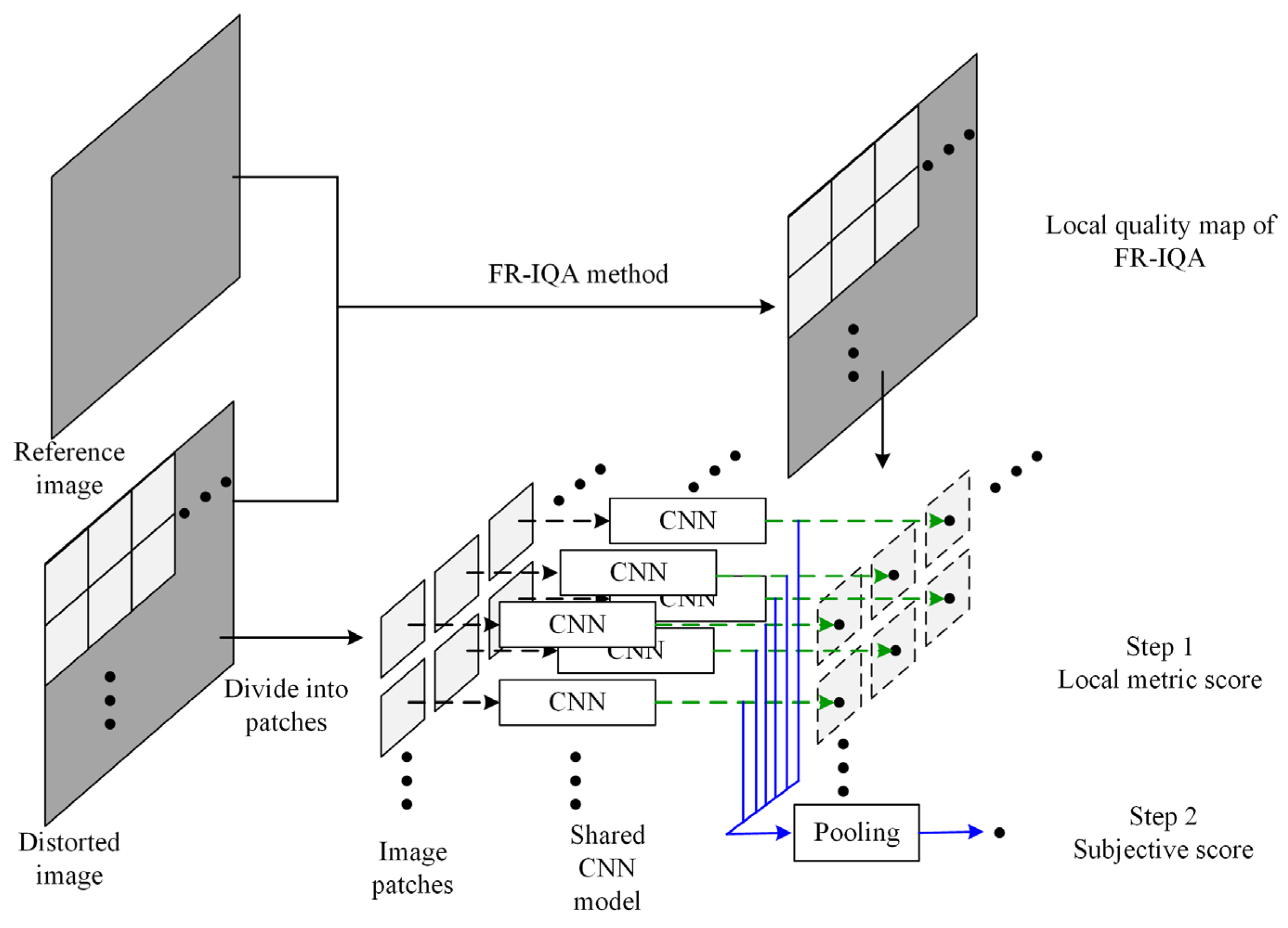 Mathematics 11 02766 g009