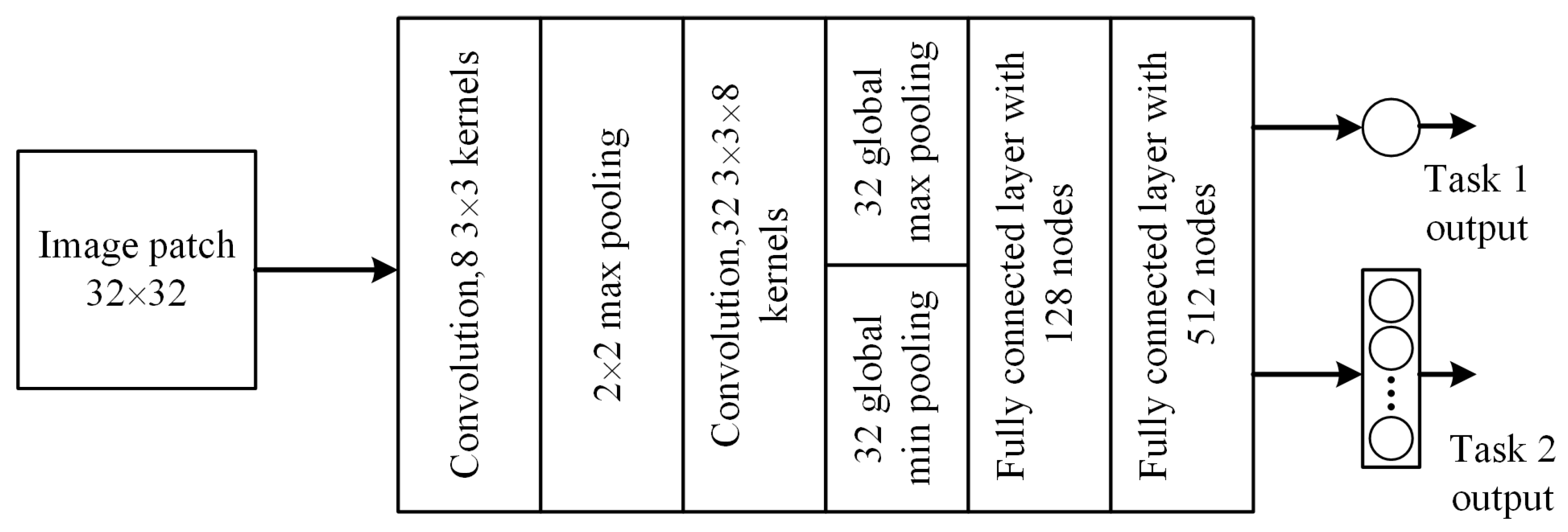 Mathematics 11 02766 g010