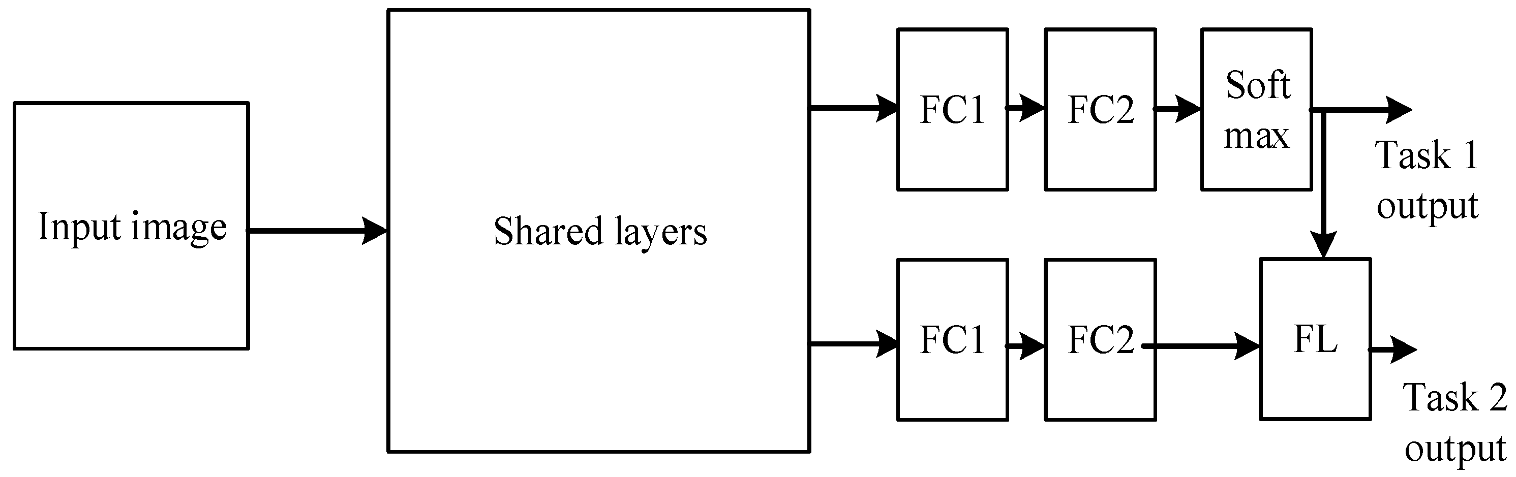 Mathematics 11 02766 g011