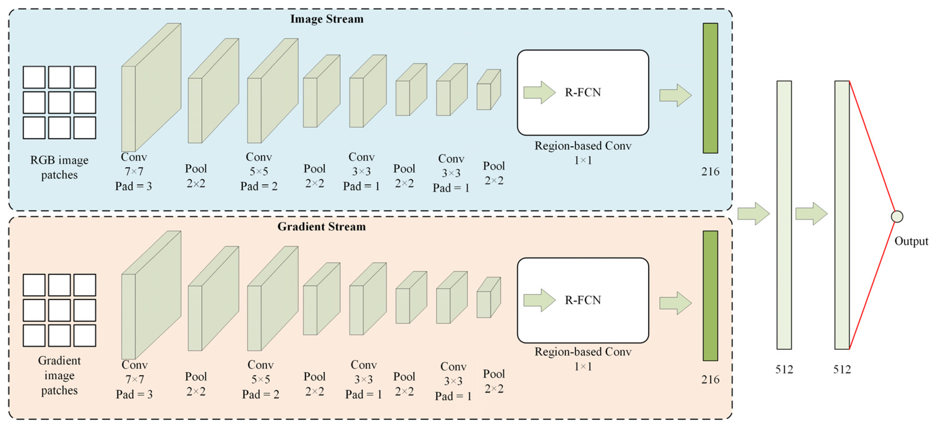 Mathematics 11 02766 g012