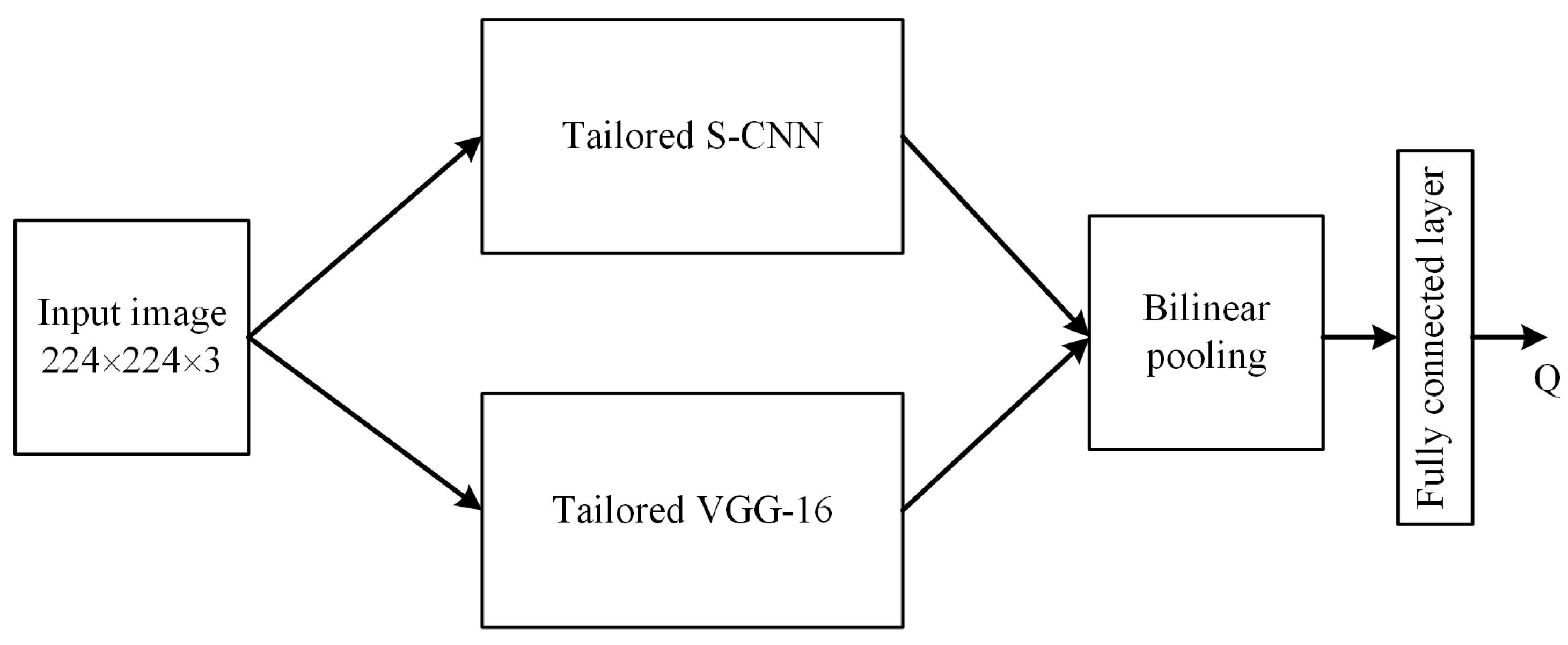 Mathematics 11 02766 g013