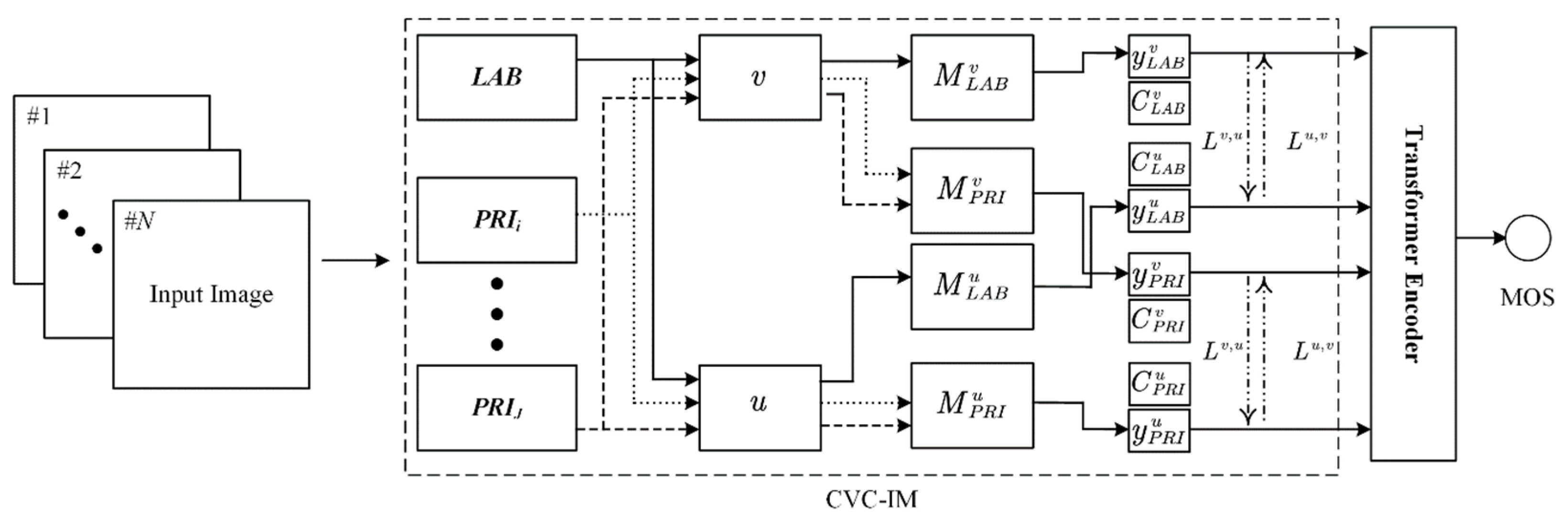 Mathematics 11 02766 g015