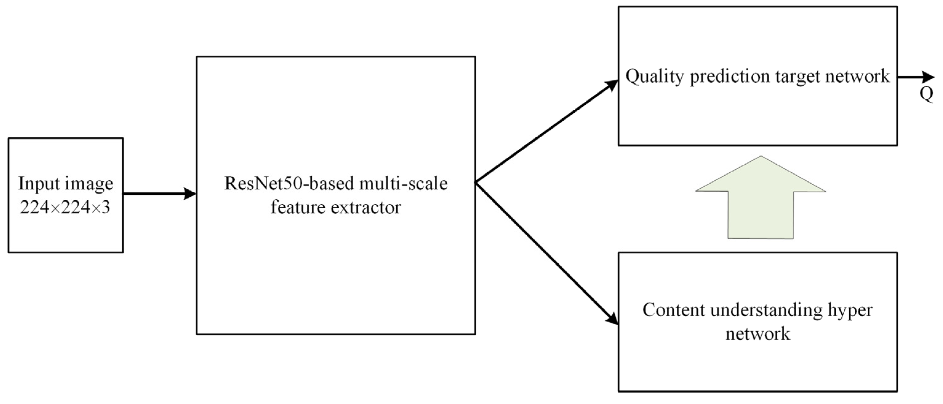 Mathematics 11 02766 g016