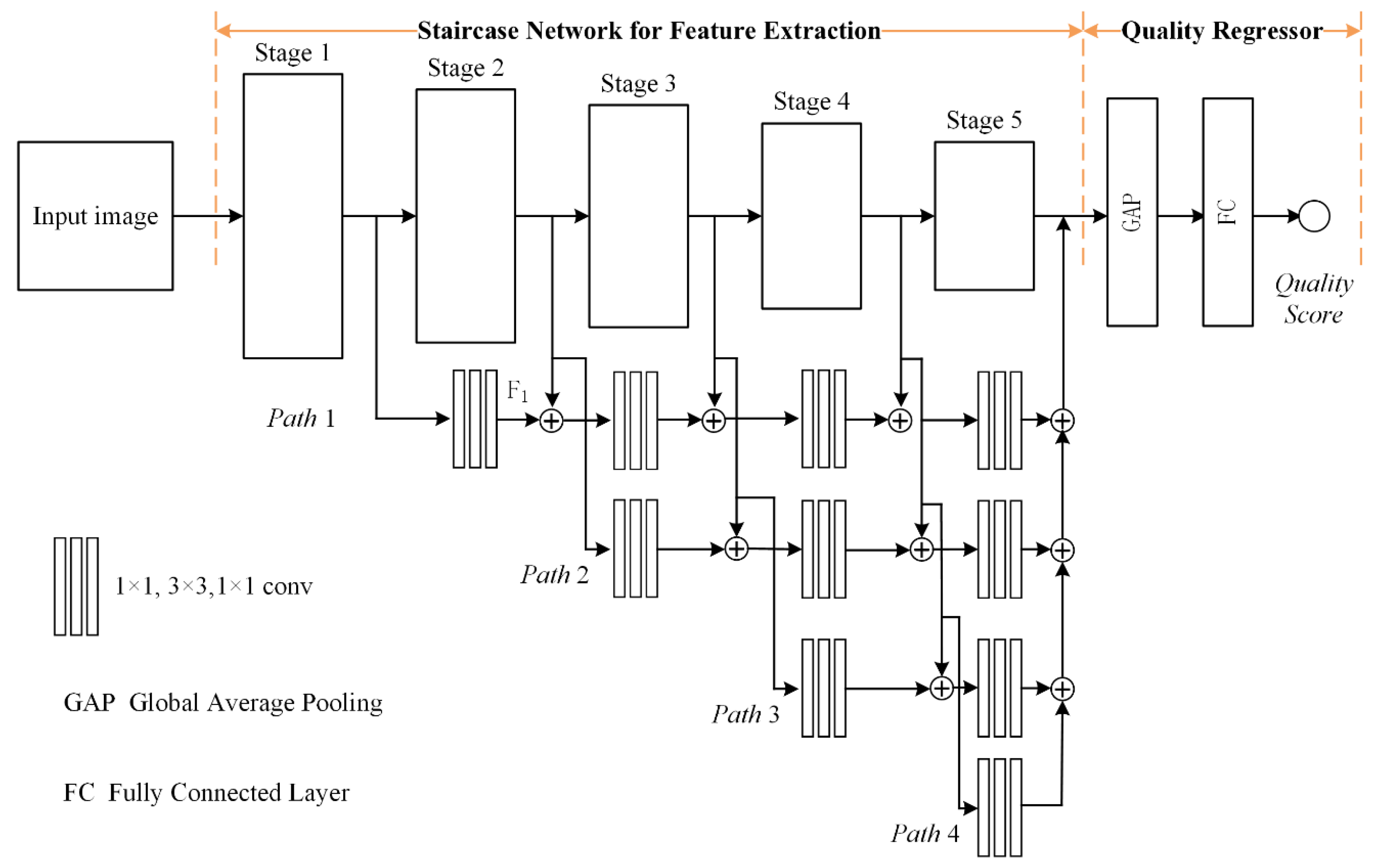 Mathematics 11 02766 g017