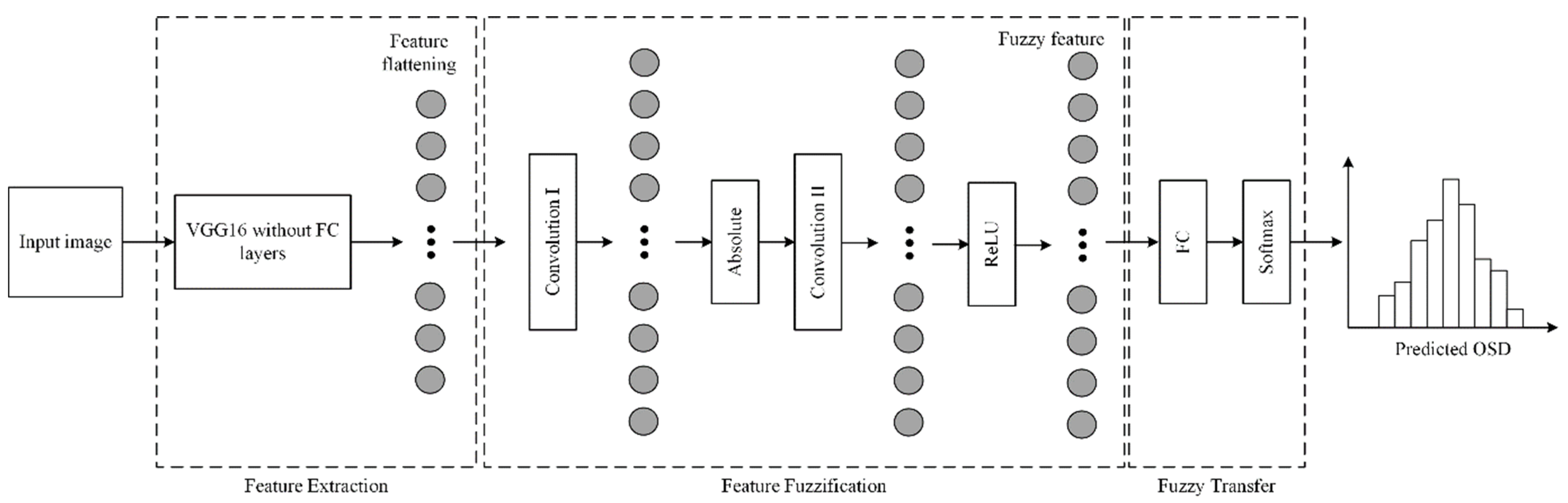 Mathematics 11 02766 g018