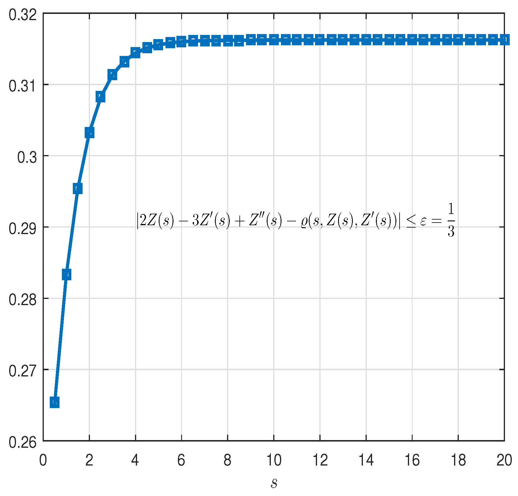 Mathematics 11 02778 g002 Mathematics 11 02778 g002