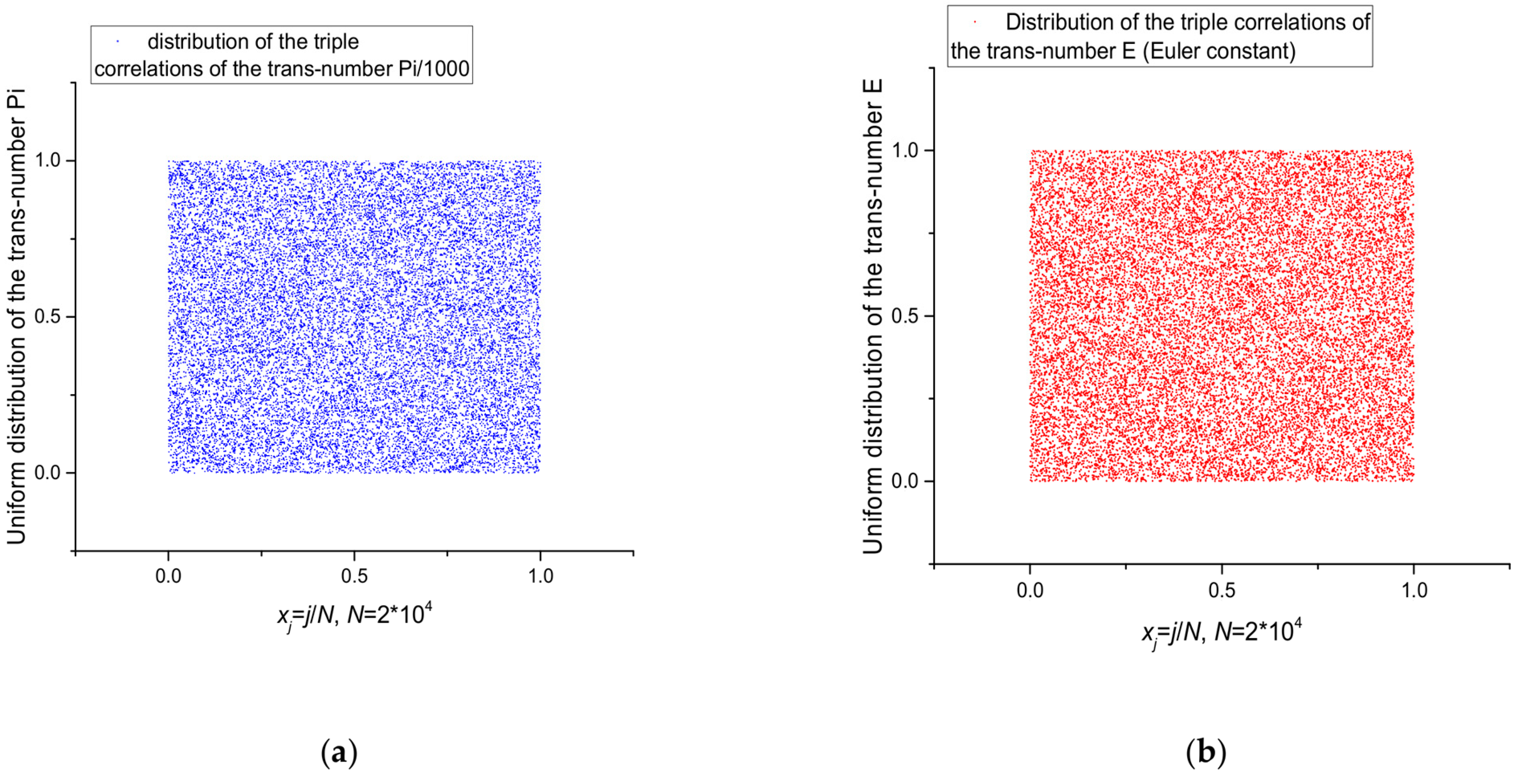 Mathematics 11 02781 g006