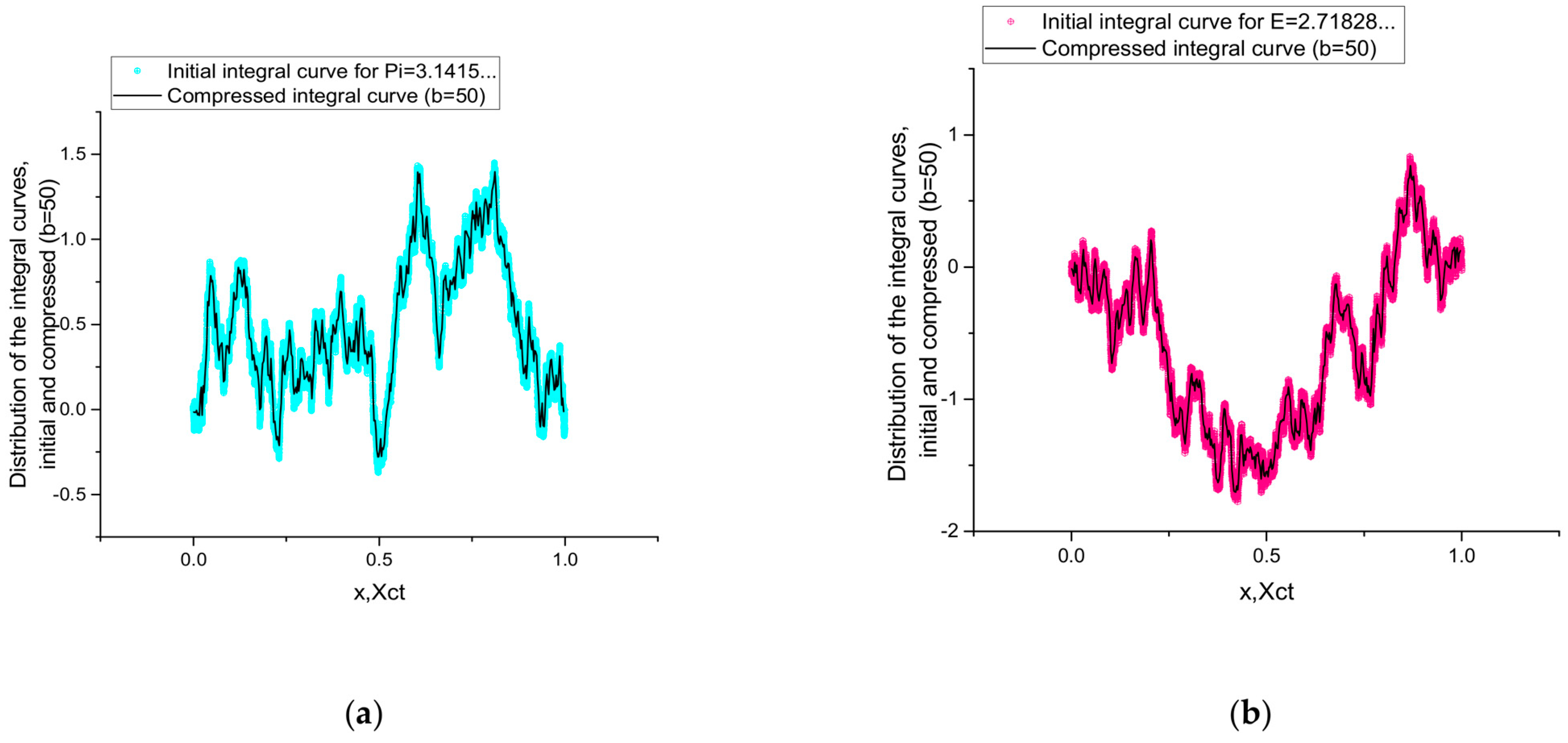 Mathematics 11 02781 g007