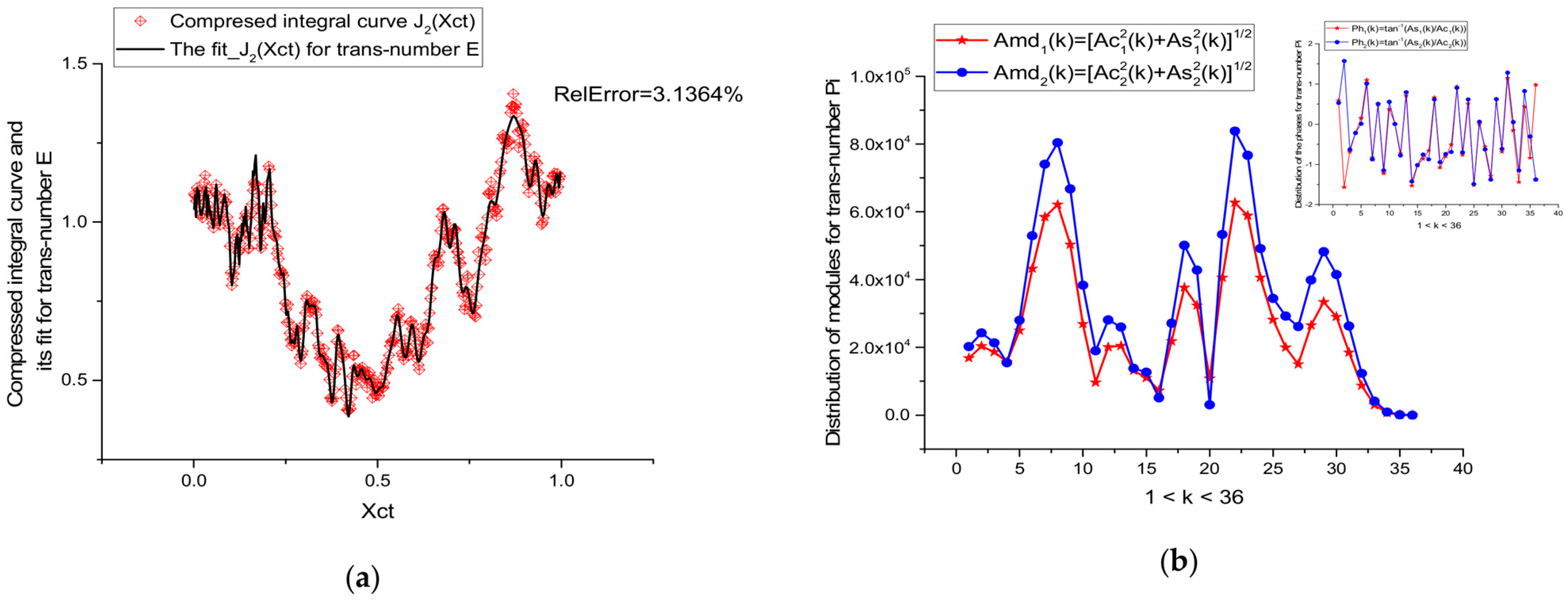 Mathematics 11 02781 g009
