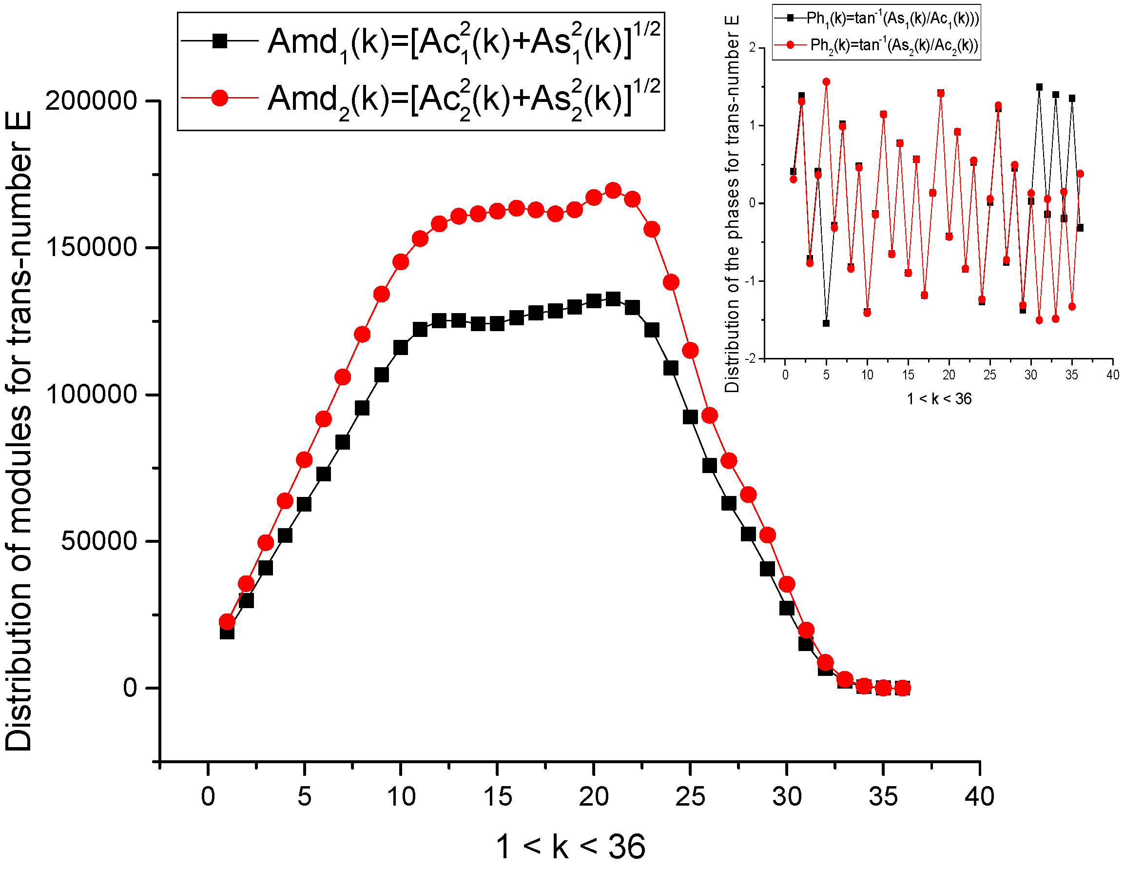 Mathematics 11 02781 g010