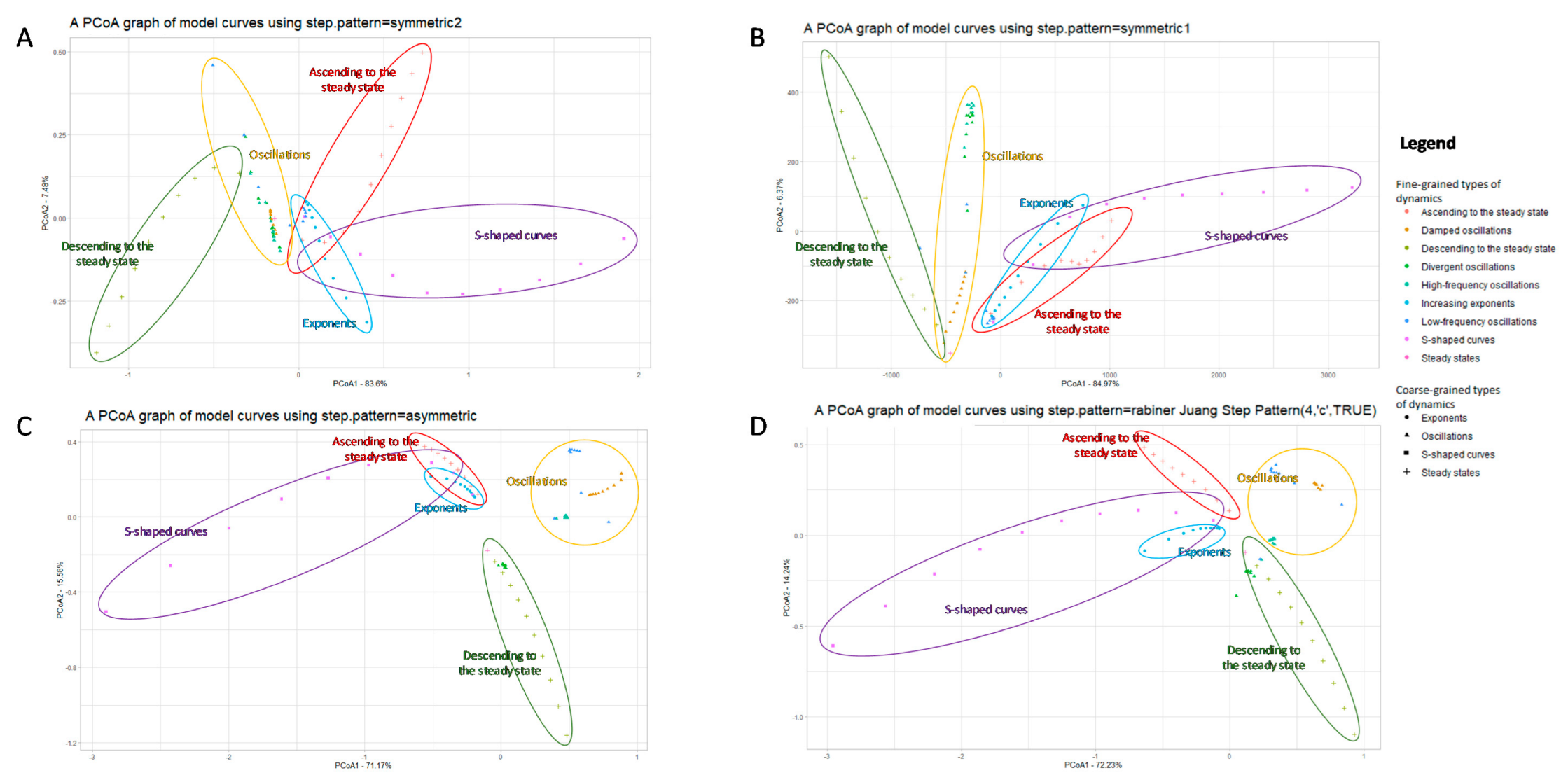 Mathematics 11 02783 g005