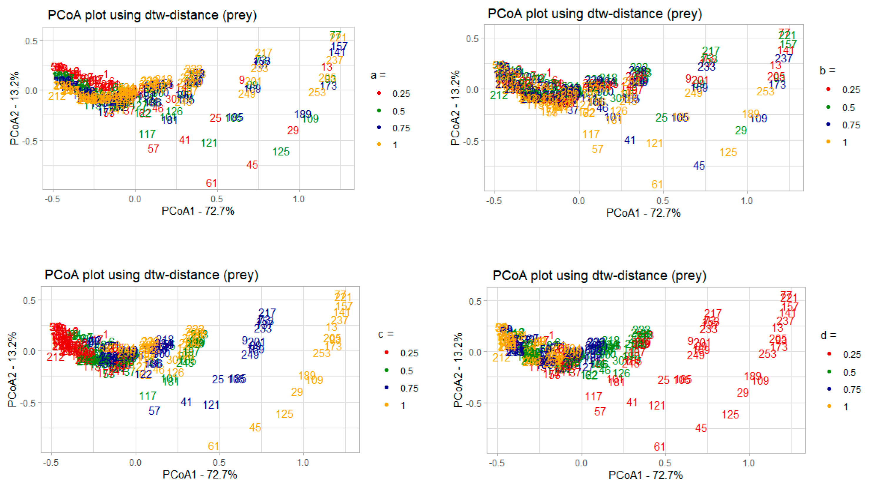 Mathematics 11 02783 g008