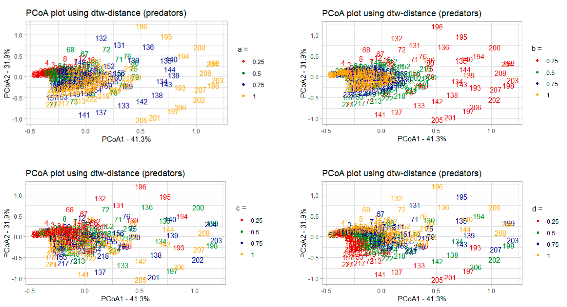 Mathematics 11 02783 g009