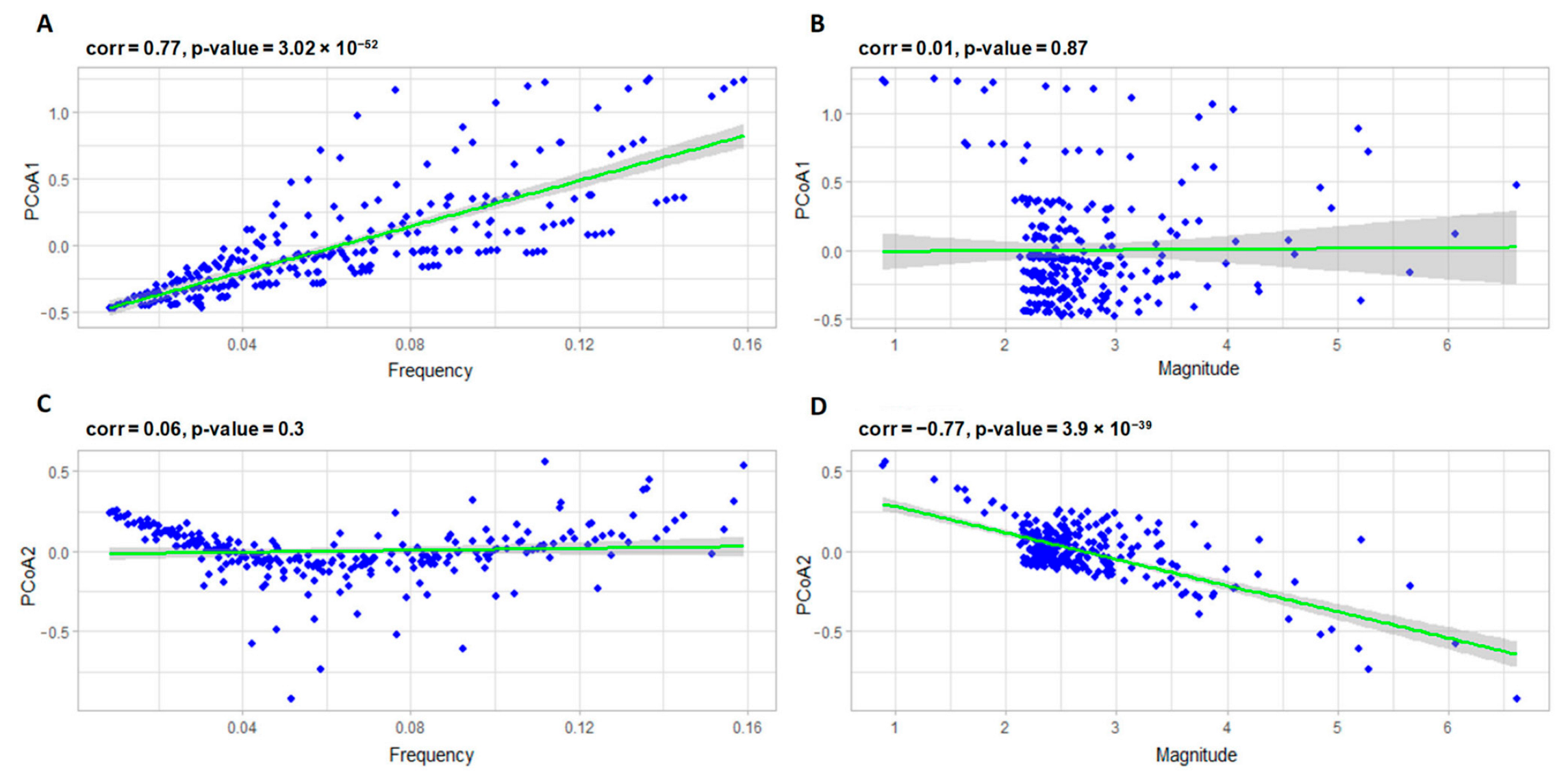 Mathematics 11 02783 g010